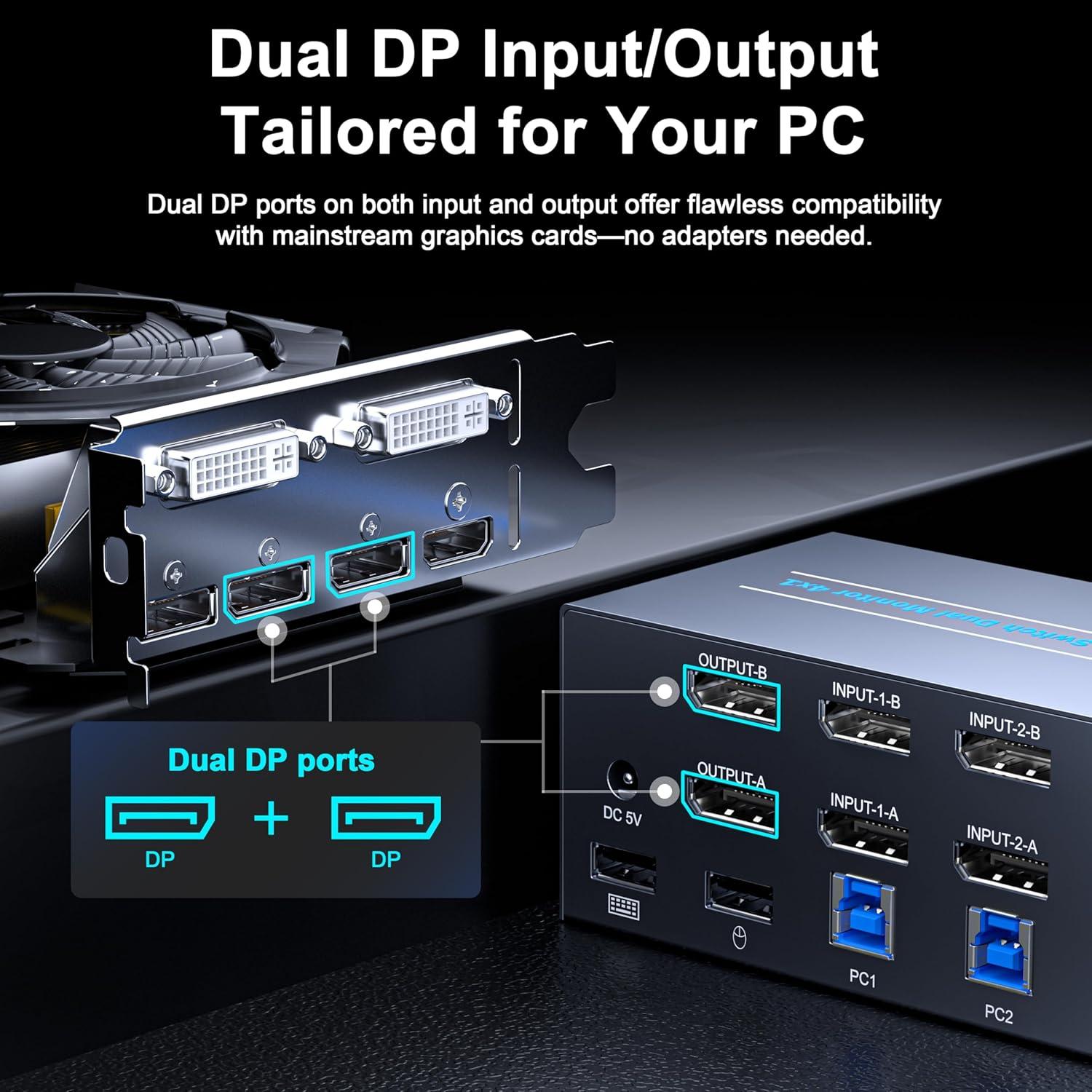 Interruptor KVM DisplayPort 8K@60Hz AlgoX para 2 Monitores