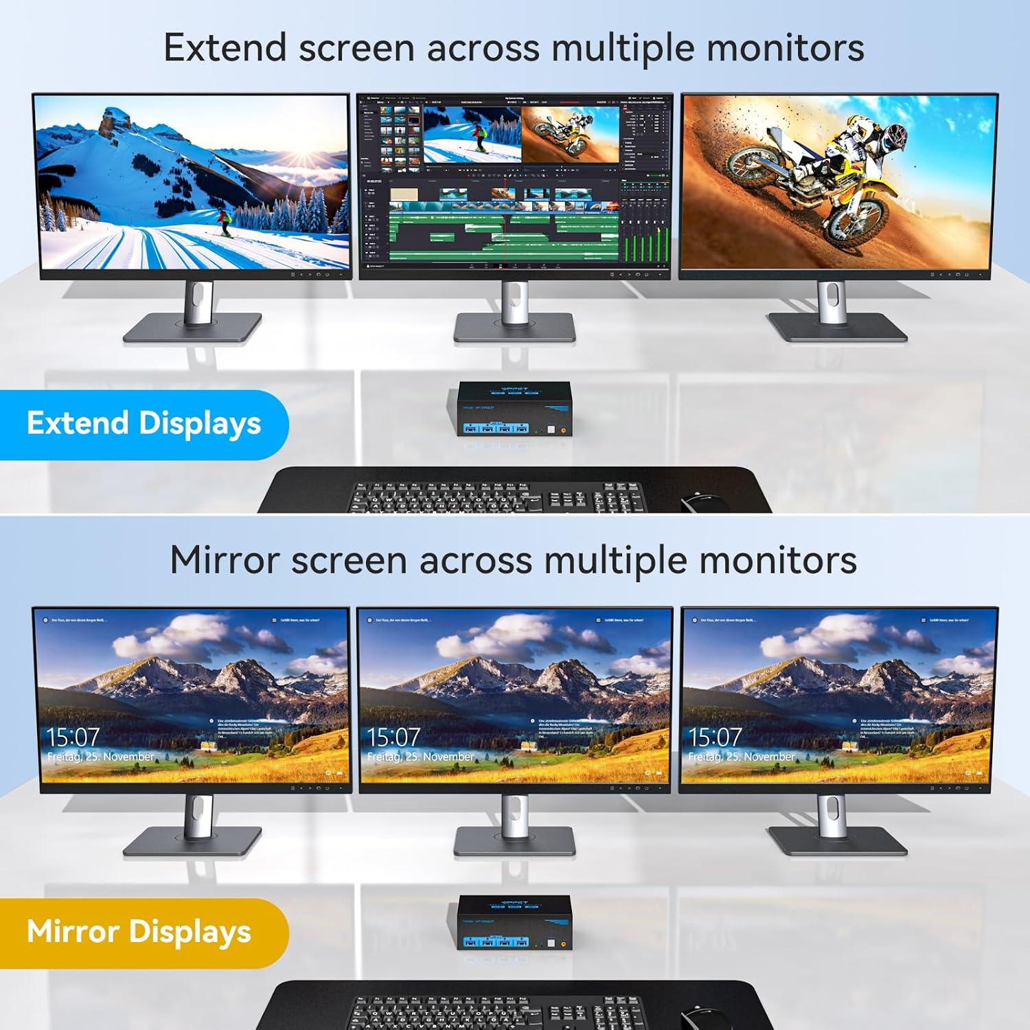 8K@60Hz HDMI KVM Switch 3 Monitors 2 Computers 4K@120Hz USB 3.0 KVM Switches for 2 PC Share Triple Monitor and 4 USB Ports Supports Extended&Duplicate Mode.Wired Controller DC 12V/1A Adapter Included