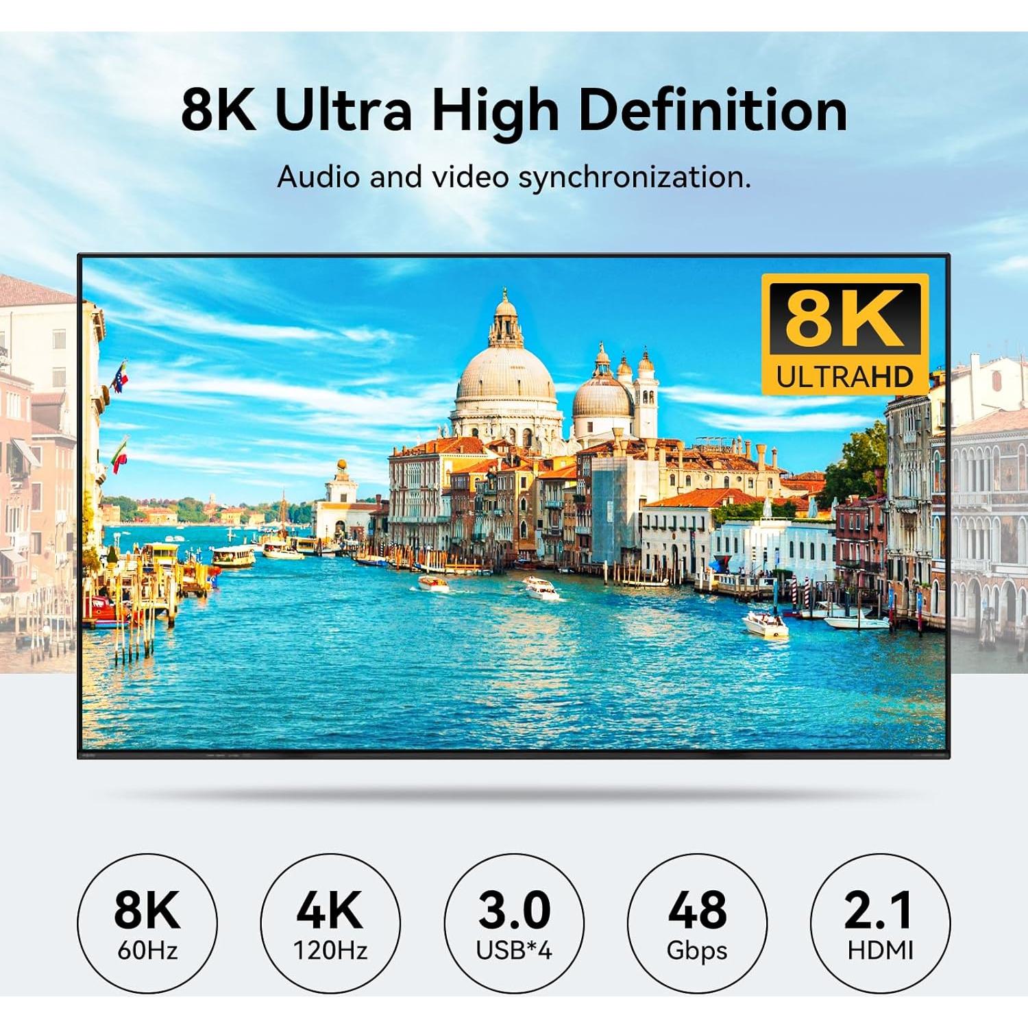 8K@60Hz HDMI KVM Switch 3 Monitors 2 Computers 4K@120Hz USB 3.0 KVM Switches for 2 PC Share Triple Monitor and 4 USB Ports Supports Extended&Duplicate Mode.Wired Controller DC 12V/1A Adapter Included