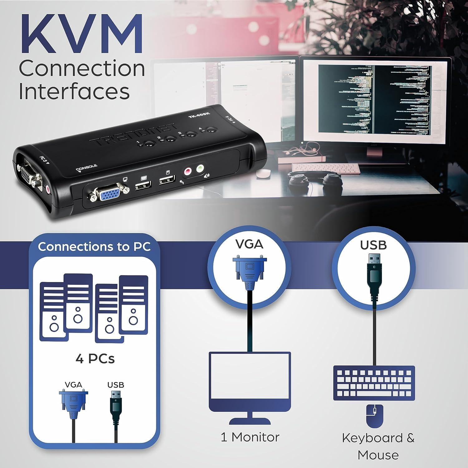 Interruptor KVM USB 4 Puertos TRENDnet TK-407K VGA 2048x1536