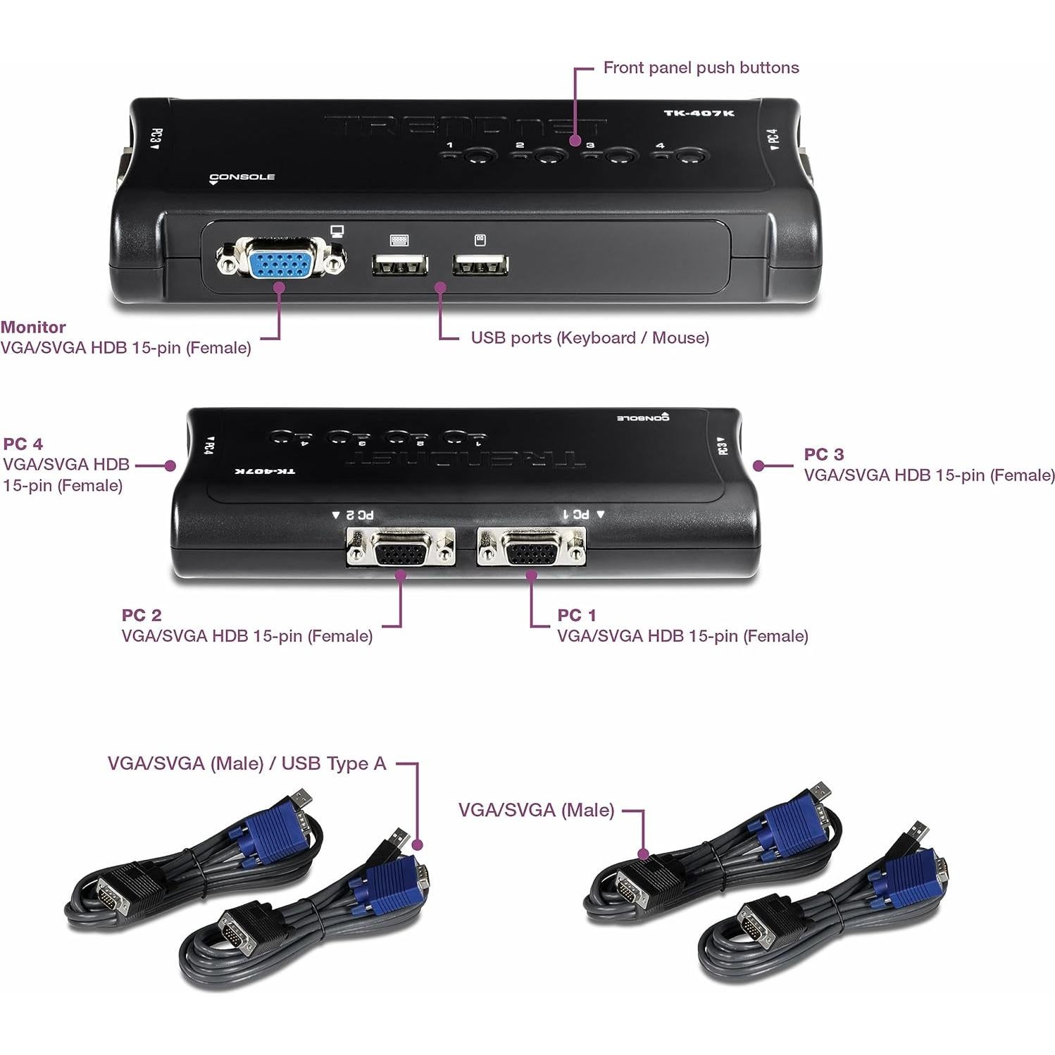 Interruptor KVM USB 4 Puertos TRENDnet TK-407K VGA 2048x1536