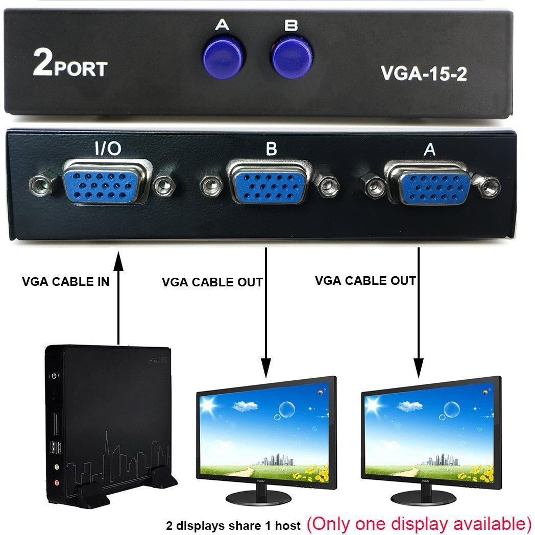 Interruptor VGA 2 en 1 Pasow para PC y Monitor - Negro