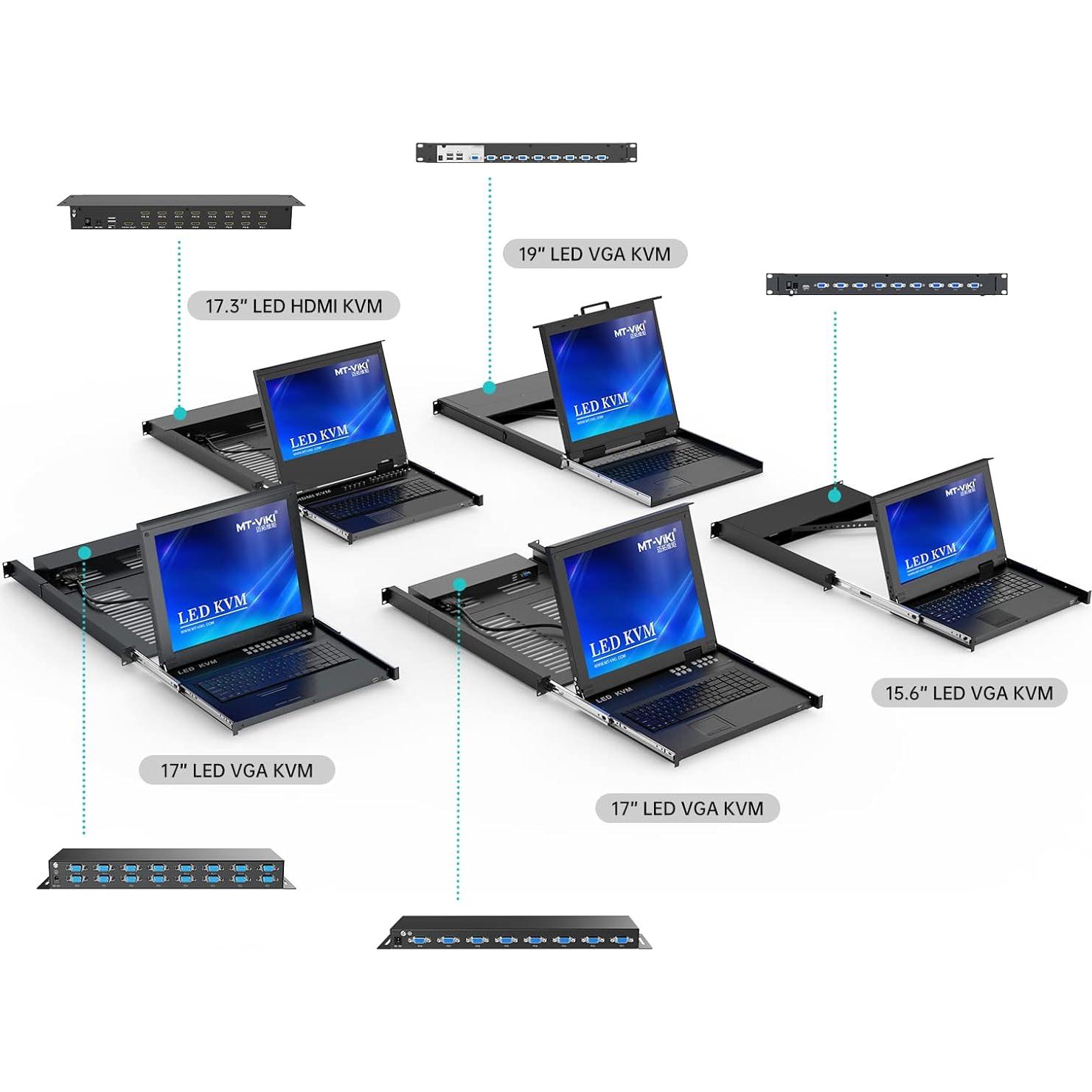 Consola KVM VGA 8 Puertos MT-VIKI + Cable 3.05m Negro