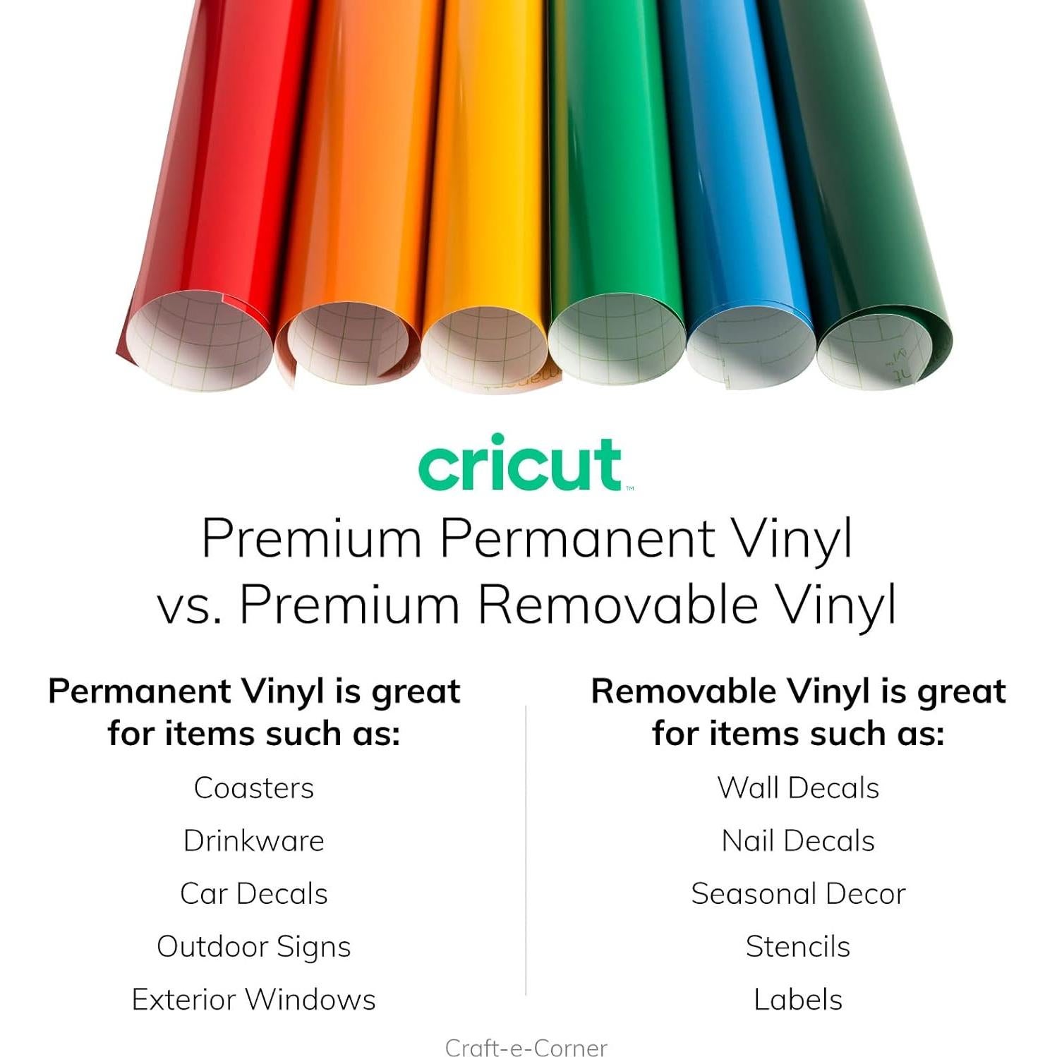 Vinilo Removible Premium Cricut Turquesa 30.48cm x 4.57m