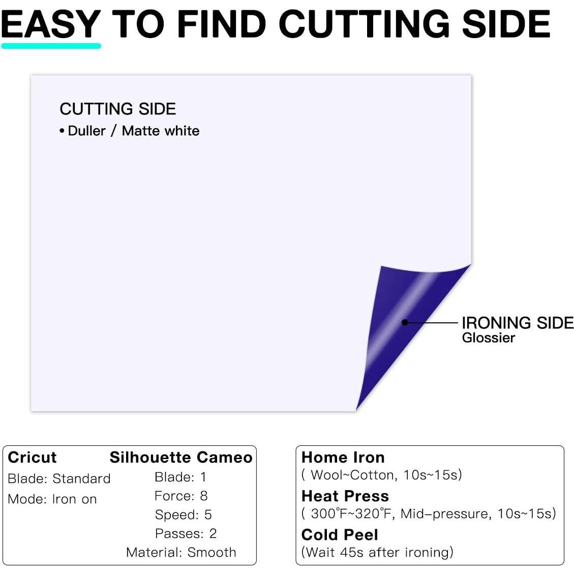 Vinilo de Transferencia de Calor Azul HTV PU 12x25 cm - HTVRONT