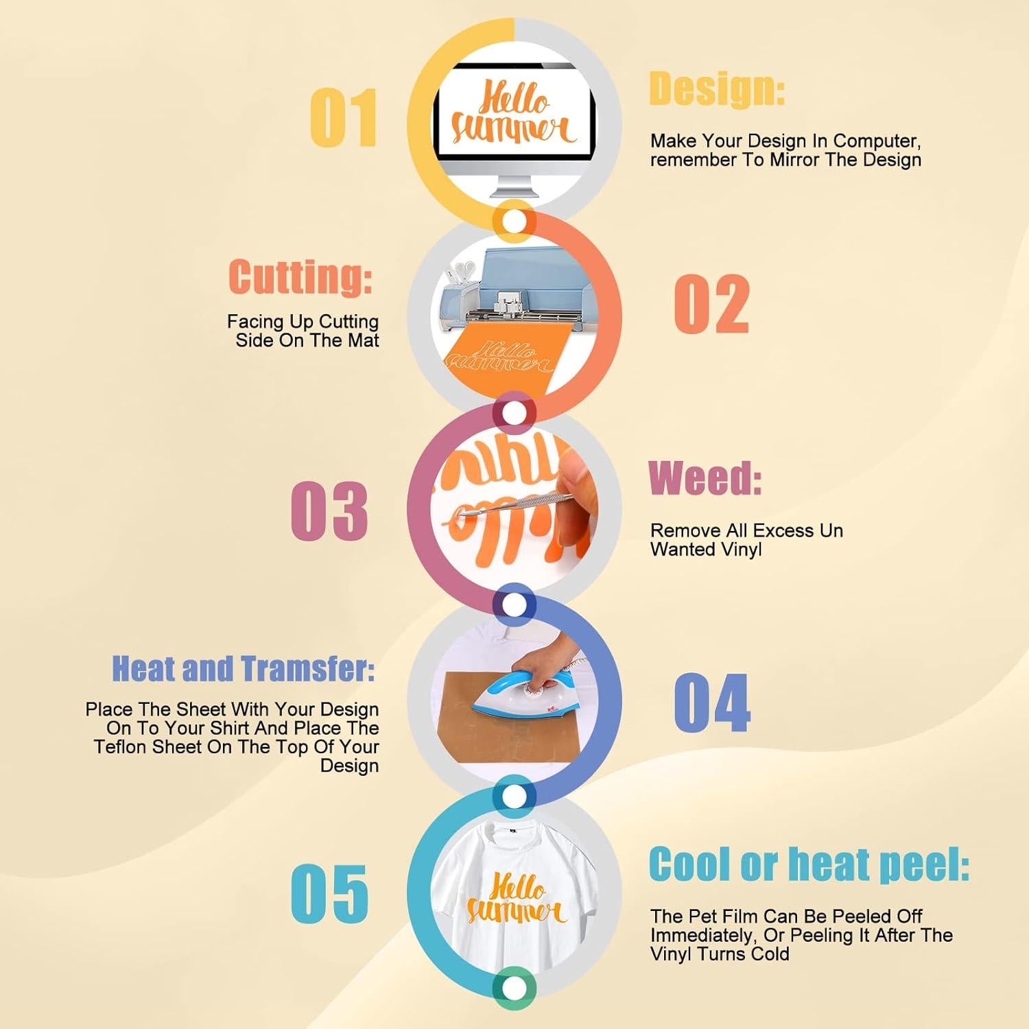 Vinilo de Transferencia de Calor XSEINO Naranja 30.48 cm x 21.34 m