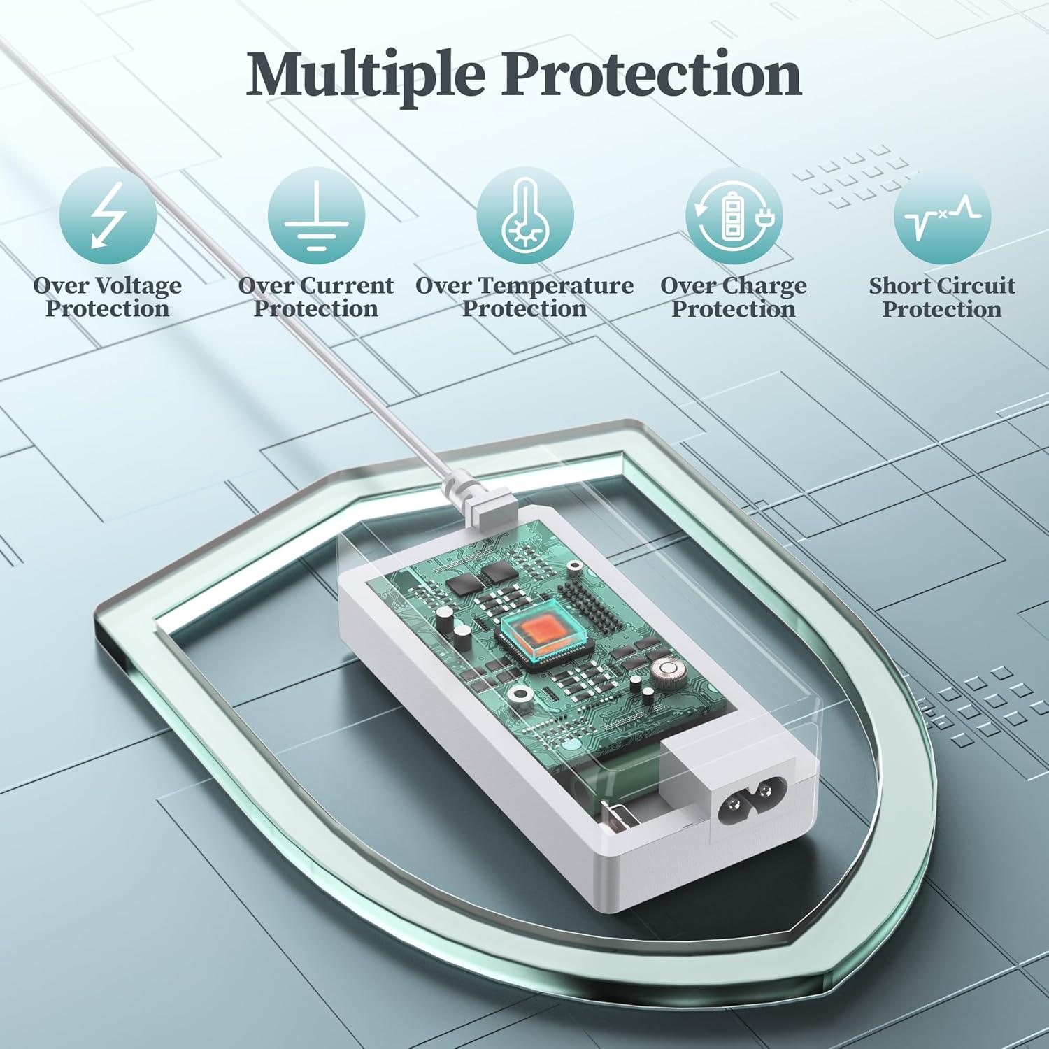 Cable de Alimentación 18V DONYOIE para Cricut Maker y Explore