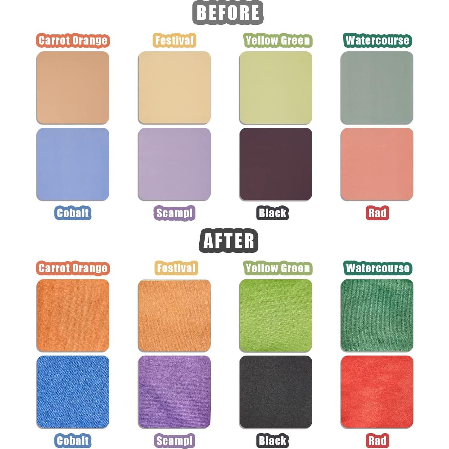 Hojas de Transferencia de Sublimación Lucky Goddess 8 Pcs 30.48x30.48cm