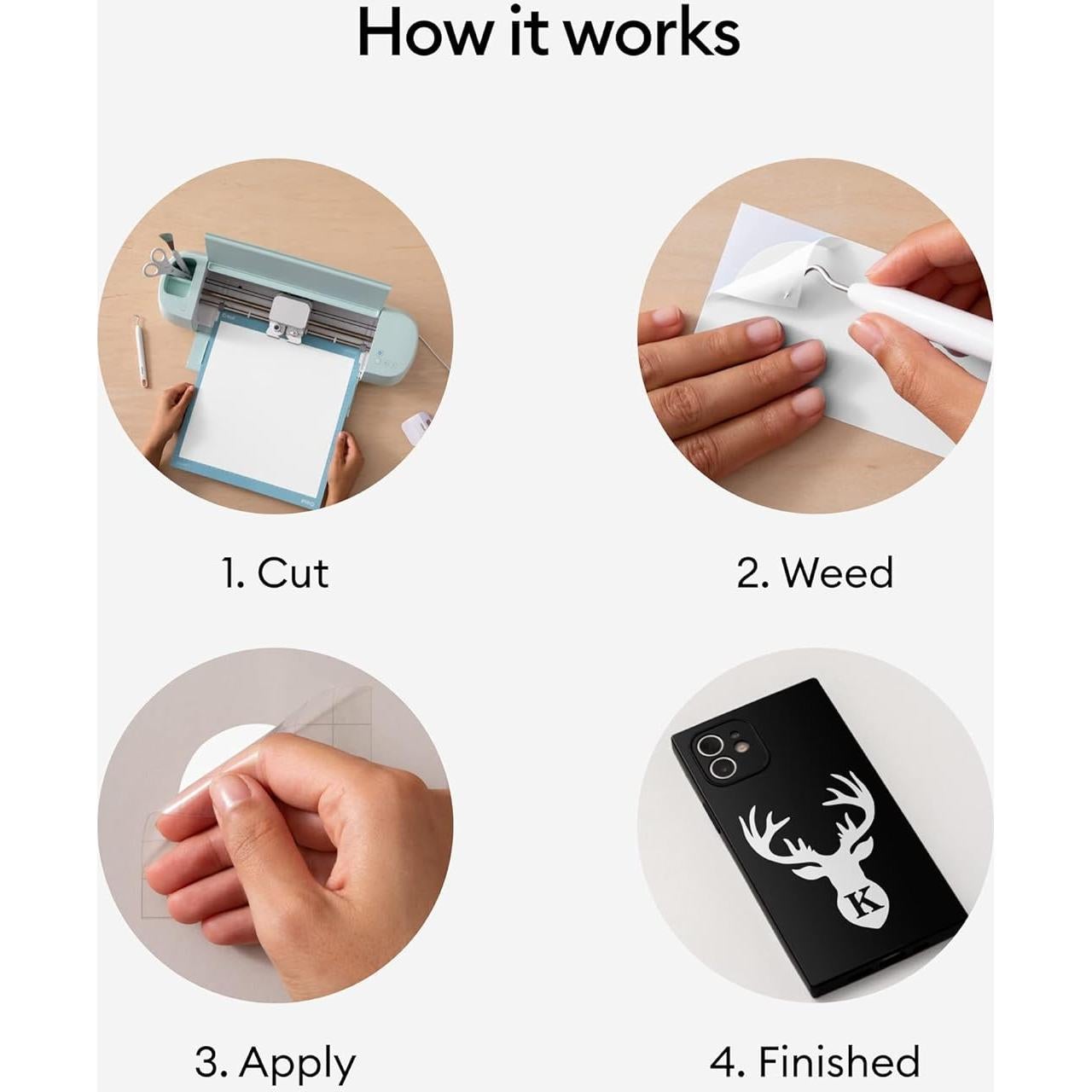 Vinilo Removible Cricut Blanco - 3 Rollos 30.48cm x 121.92cm