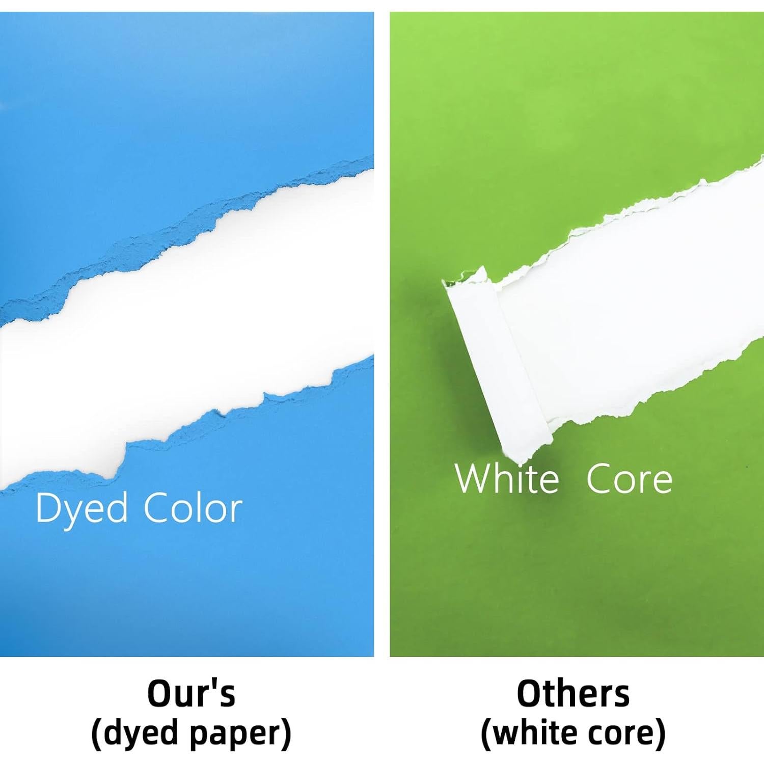 60 Hojas de Cartulina Multicolor LIVHOLIC 250 gsm 30.48x30.48 cm