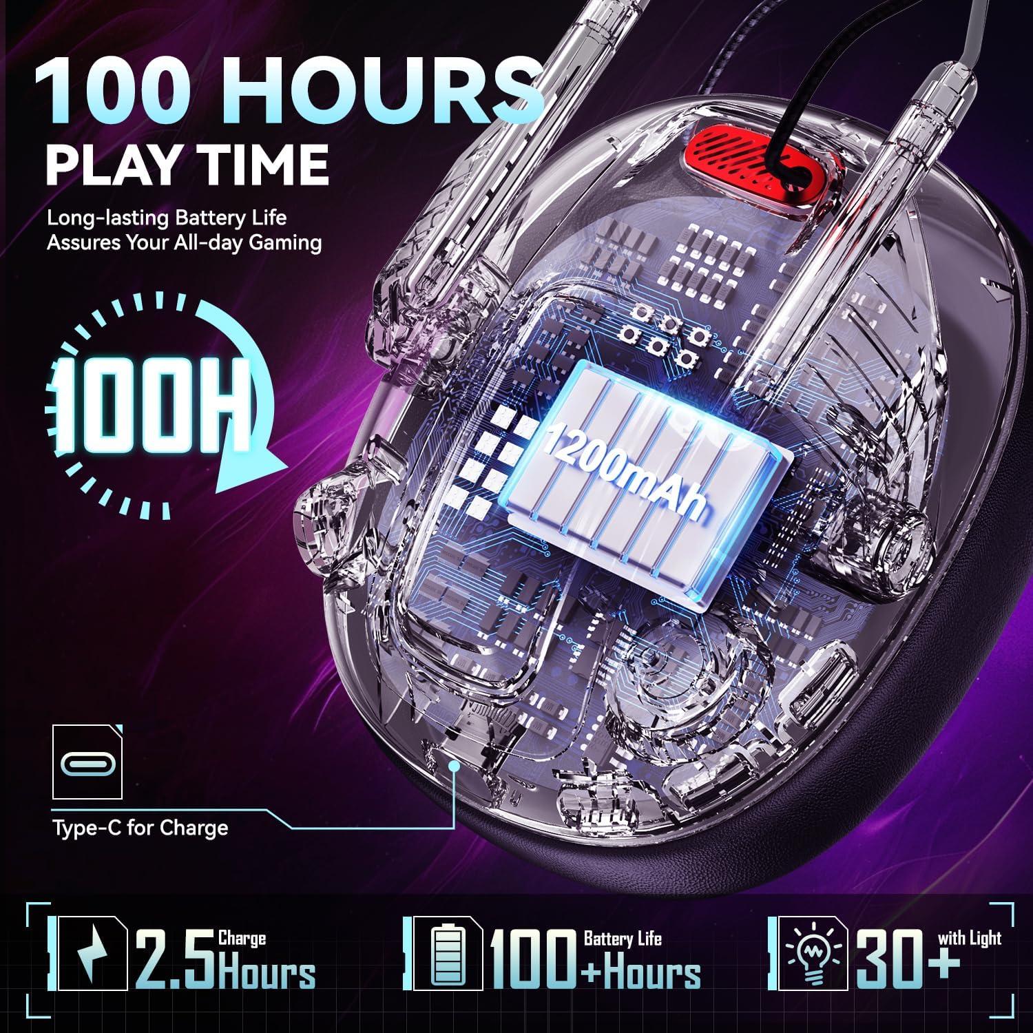 Auriculares Inalámbricos YPBDAN YP-1 Gaming 100H Bluetooth 5.3