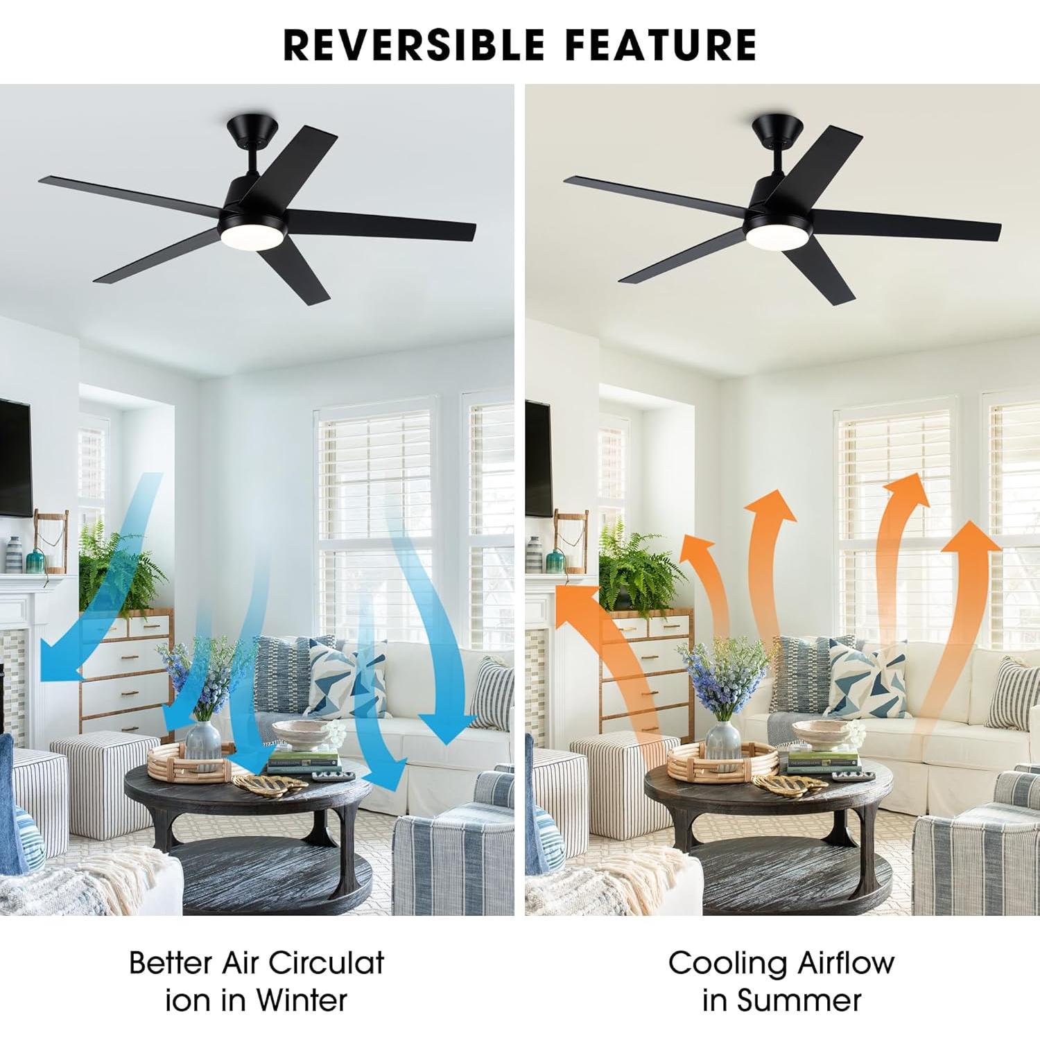 Ventilador de Techo ACEROCK 52" Negro con Luz LED y Control Remoto