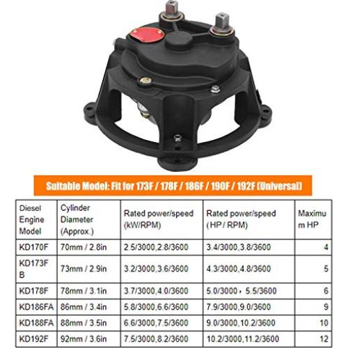 Manivela de Arranque Universal FTVOGUE CQML-18 para Motores 173F/178F/186F