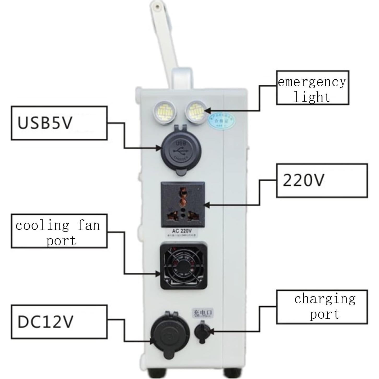 Outdoor Large Capacity Hand Crank Generator 220V 500W High Power Generator 12V Outdoor Hand Crank Generator Emergency Electric Camping
