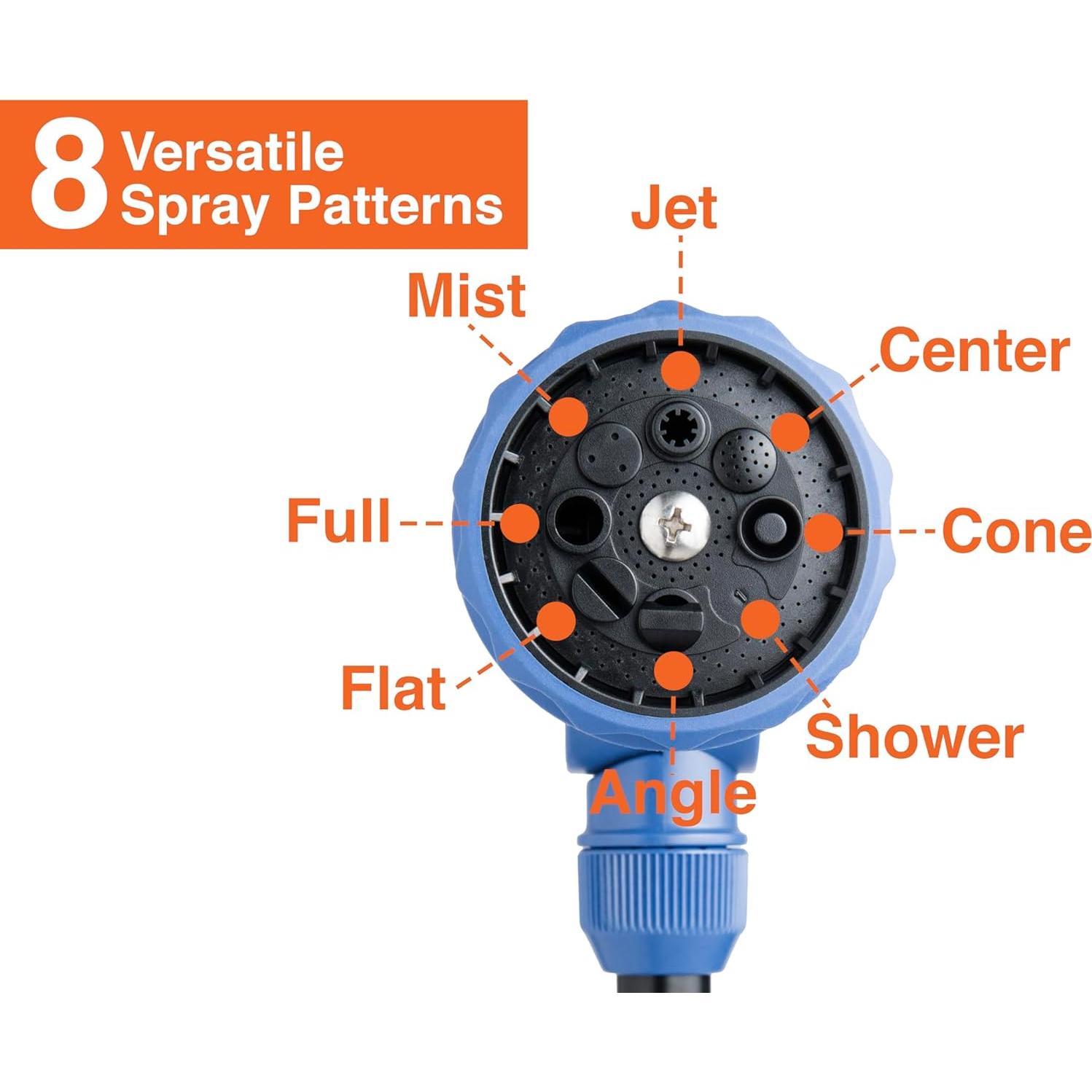 Paquete de 3 Rociadores Corvid con Control de Pulgar 8 Patrones