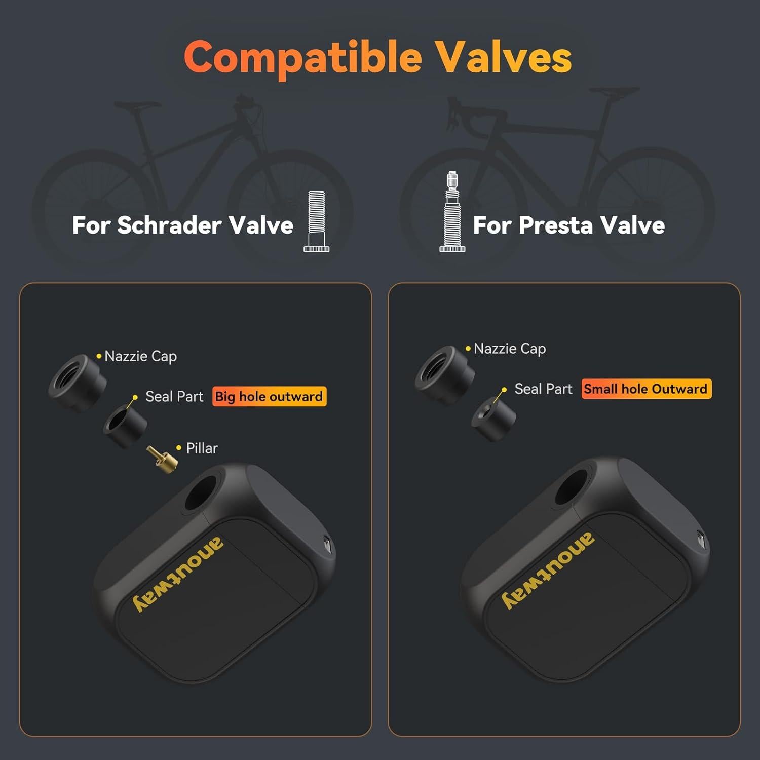 Mini bomba de bicicleta Anoutway 120 PSI portátil con manómetro