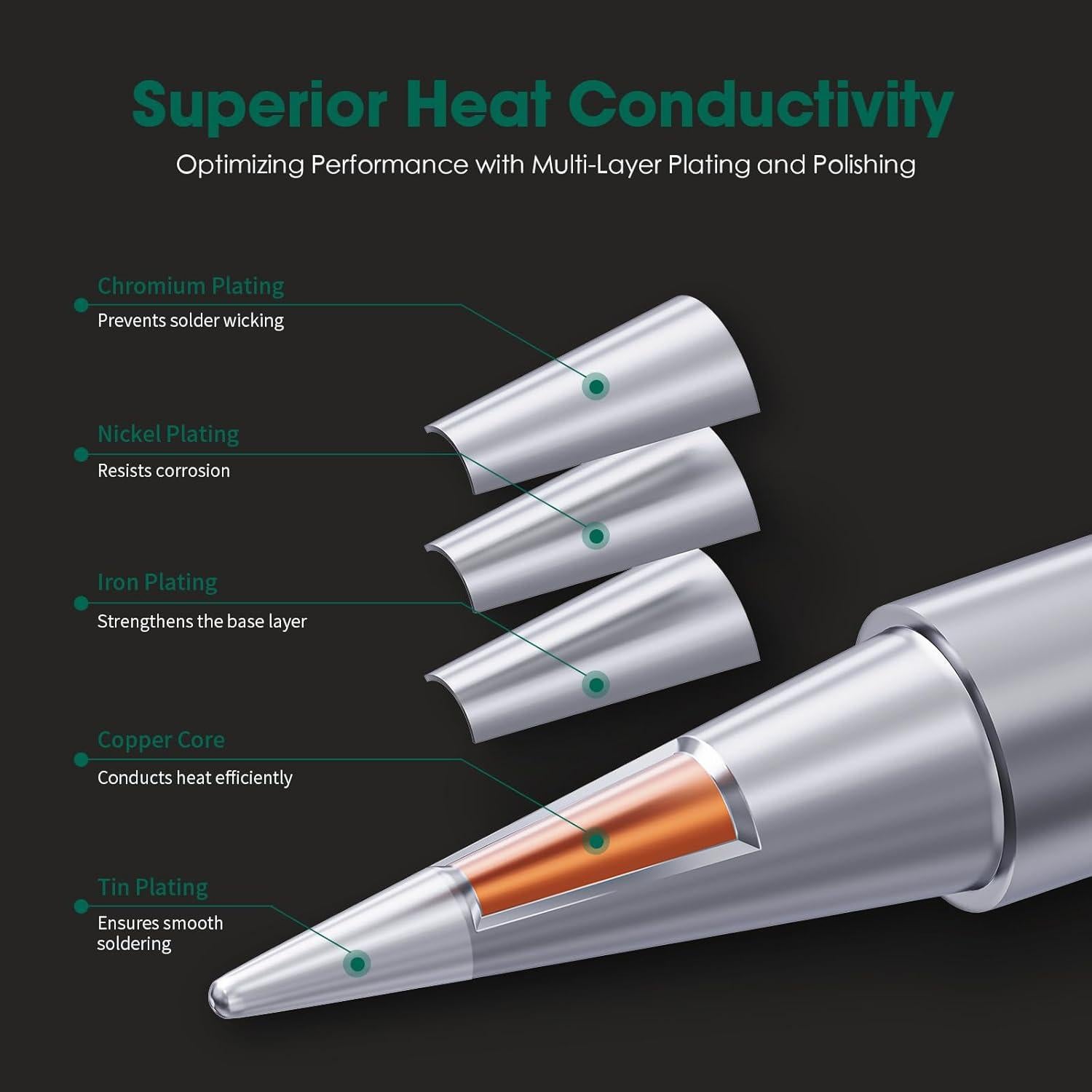 Puntas de Soldadura T18 Hanglife 12 Pcs para Hakko