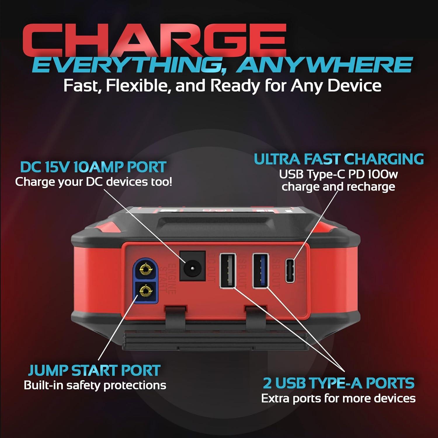 Antigravity Micro-Start XP-20-HD Heavy Duty Lithium Jump-Starter Portable Power Supply