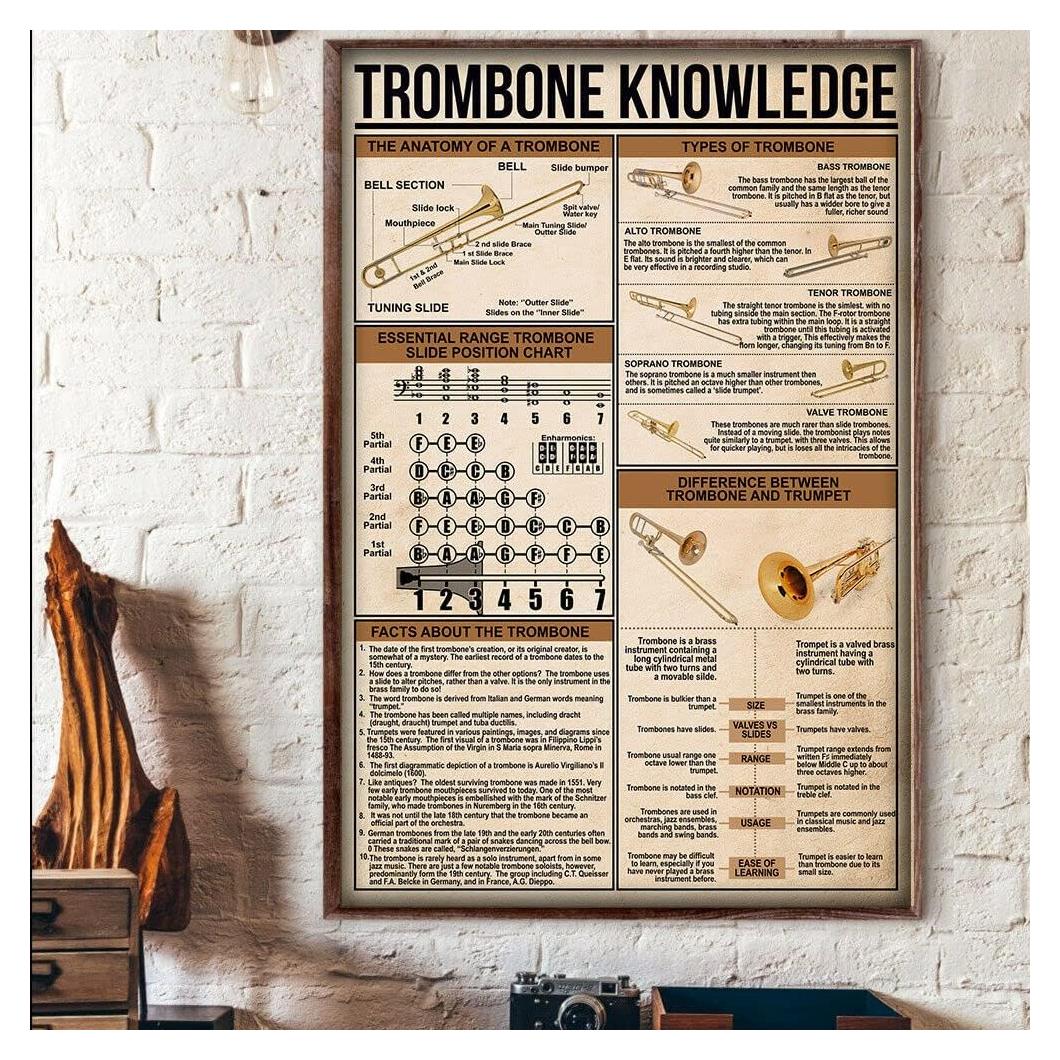 Cartel de Lata Trompeta Liyinriyns 30x20 cm Decorativo