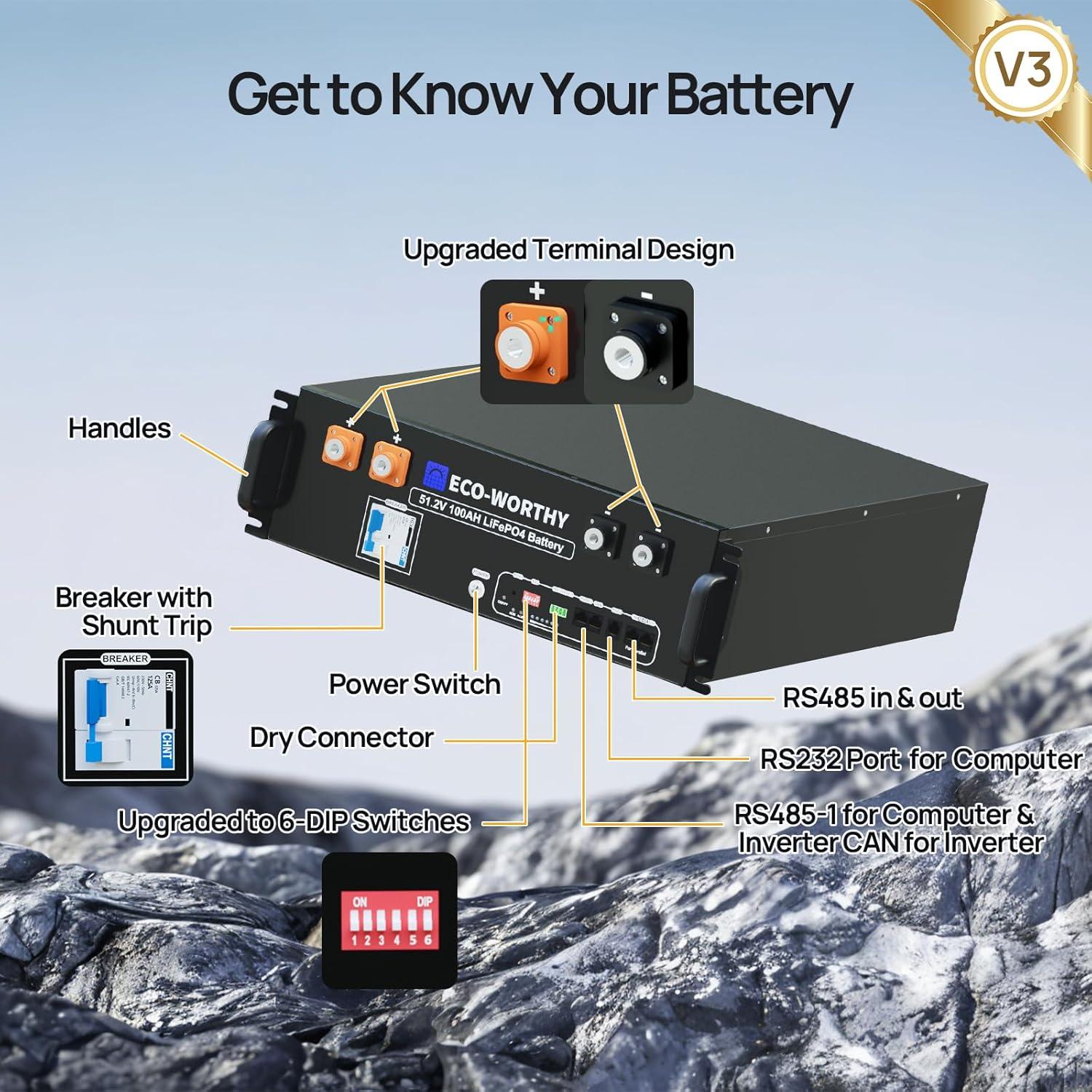 ECO-WORTHY 48V 600Ah Server Rack Battery LiFePO4 w/Bluetooth | 6 Pack 30.72kWh Solar Battery Kit for Home Backup | UL1973 & UL9540A & CEC Listed (Get Free Rack with 600A Busbar)