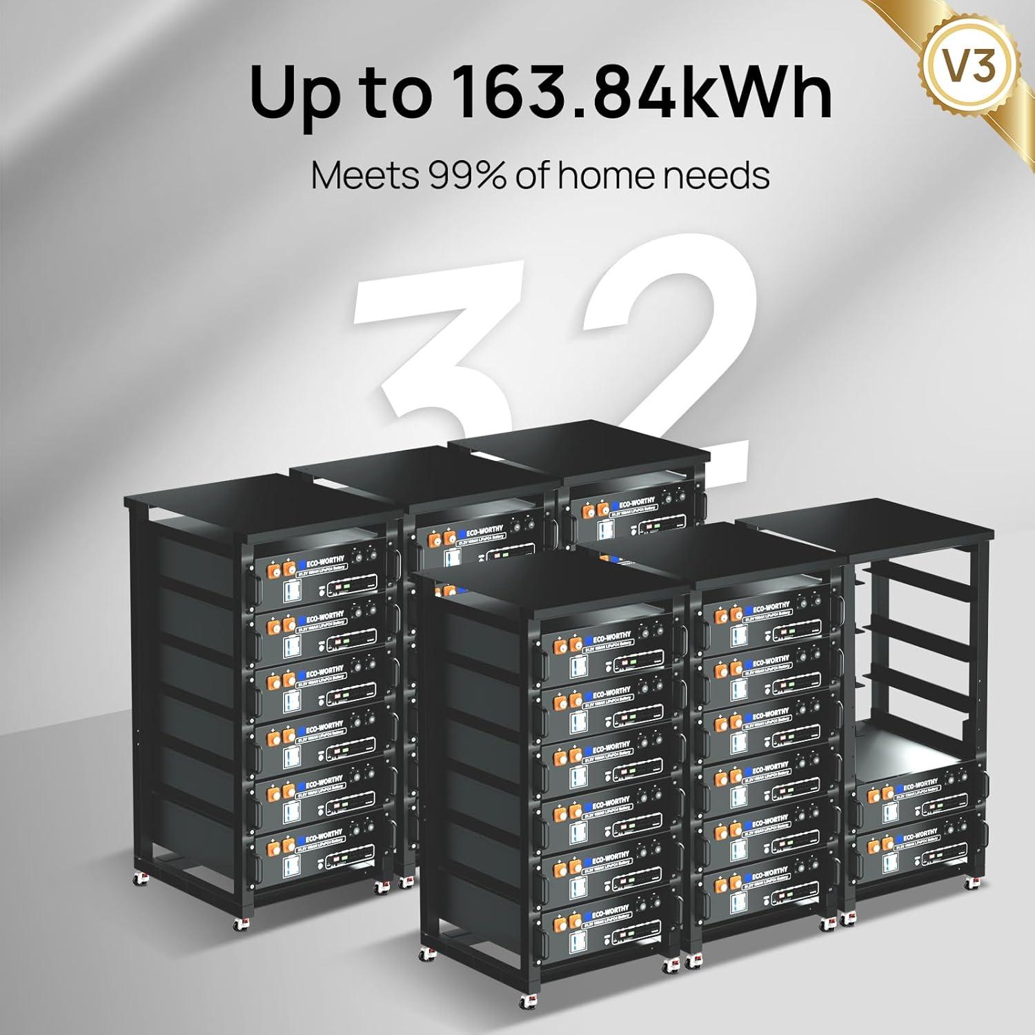 ECO-WORTHY 48V 600Ah Server Rack Battery LiFePO4 w/Bluetooth | 6 Pack 30.72kWh Solar Battery Kit for Home Backup | UL1973 & UL9540A & CEC Listed (Get Free Rack with 600A Busbar)