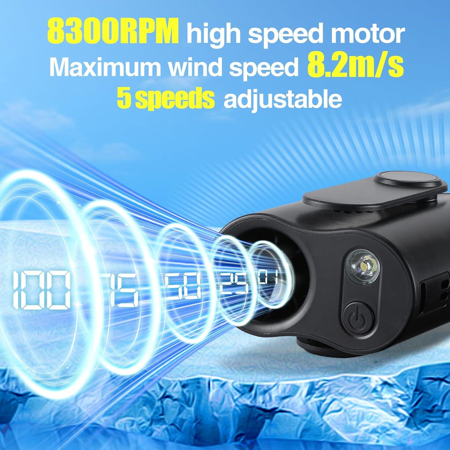 Ventilador Personal Portátil Beeplove Negro 5 Velocidades USB-C