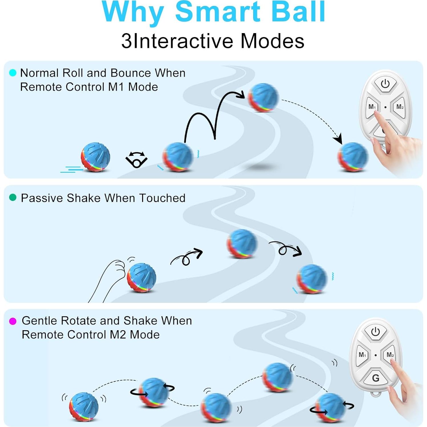 Bola Interactiva para Perros Bolpetizo 8.18cm Control Remoto
