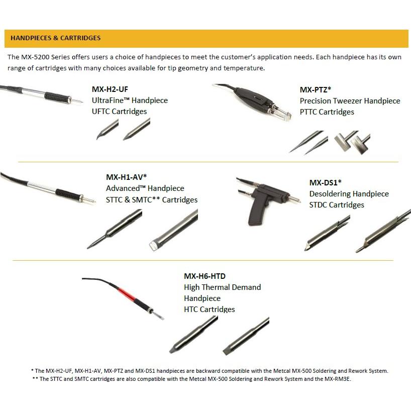 Sistema de Soldadura Metcal MX-5220 Doble Puerto 80W