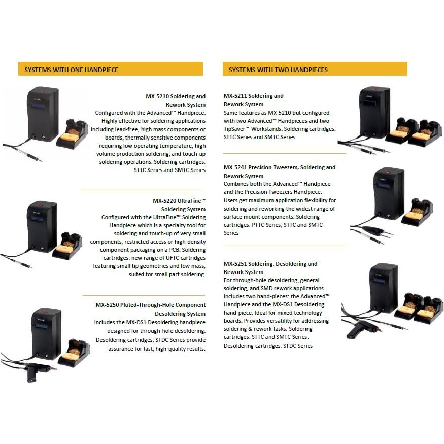 Sistema de Soldadura Metcal MX-5220 Doble Puerto 80W