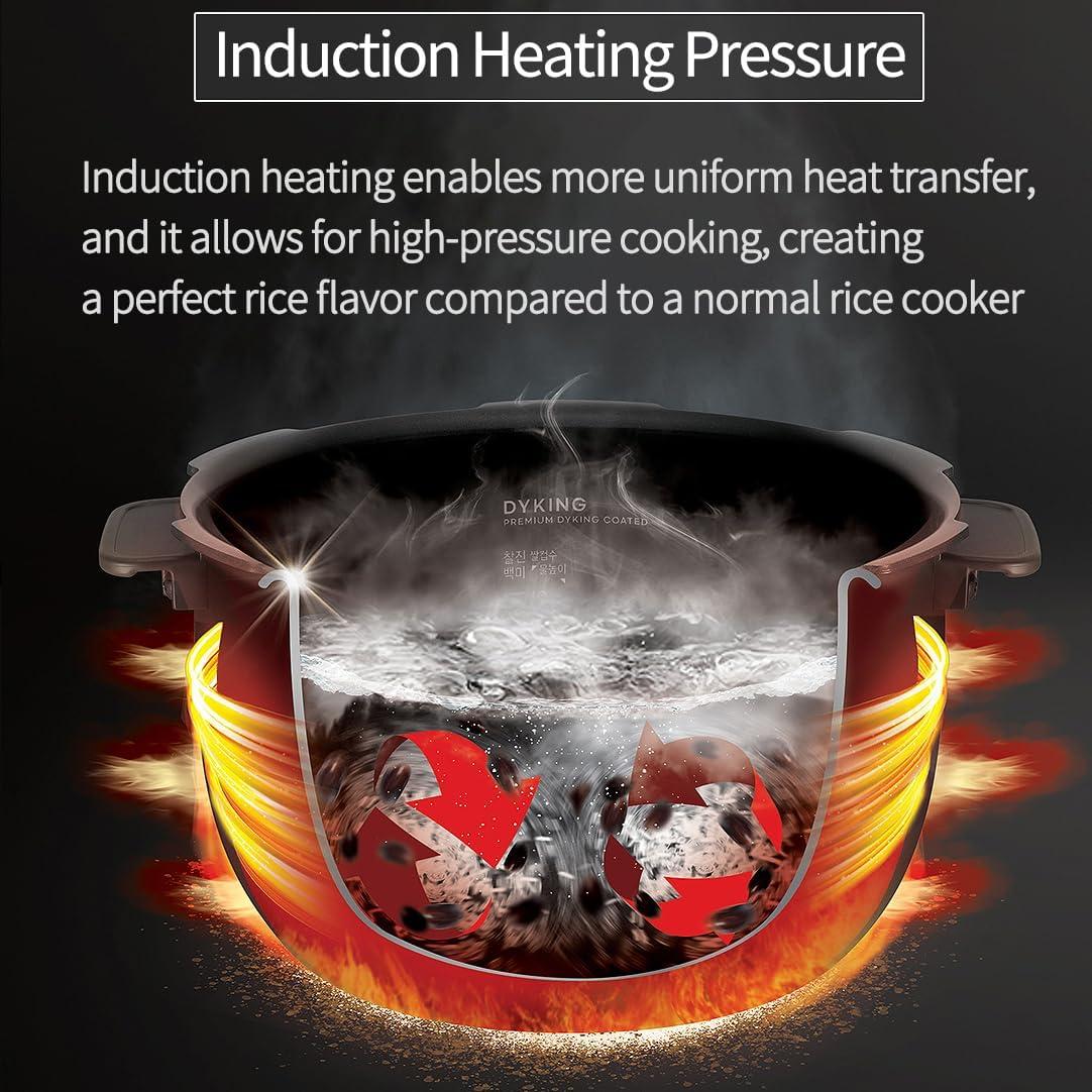 Olla Arrocera Cuchen CRH-TWK0640WUS 6 Tazas Inducción