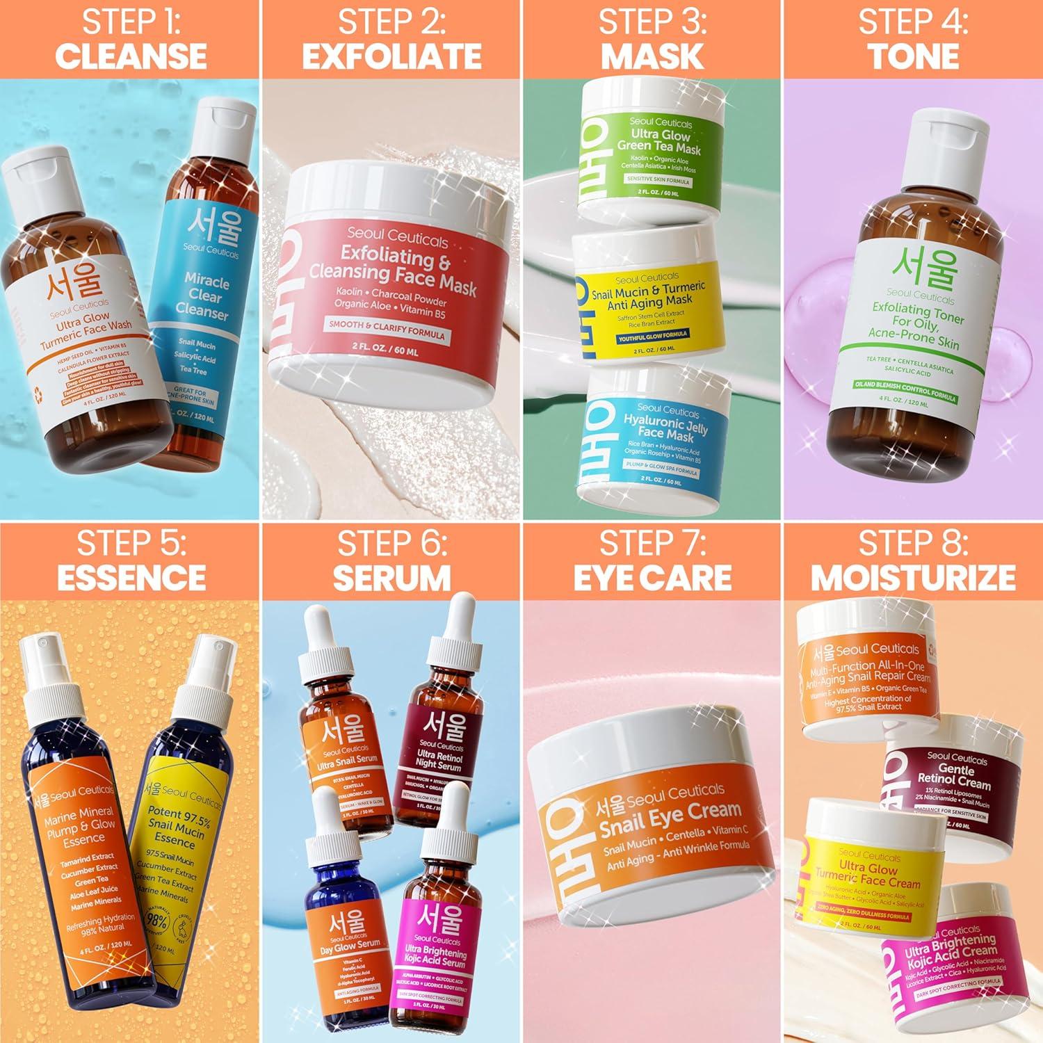 Exfoliante Facial SeoulCeuticals - Máscara K Beauty 56.7g