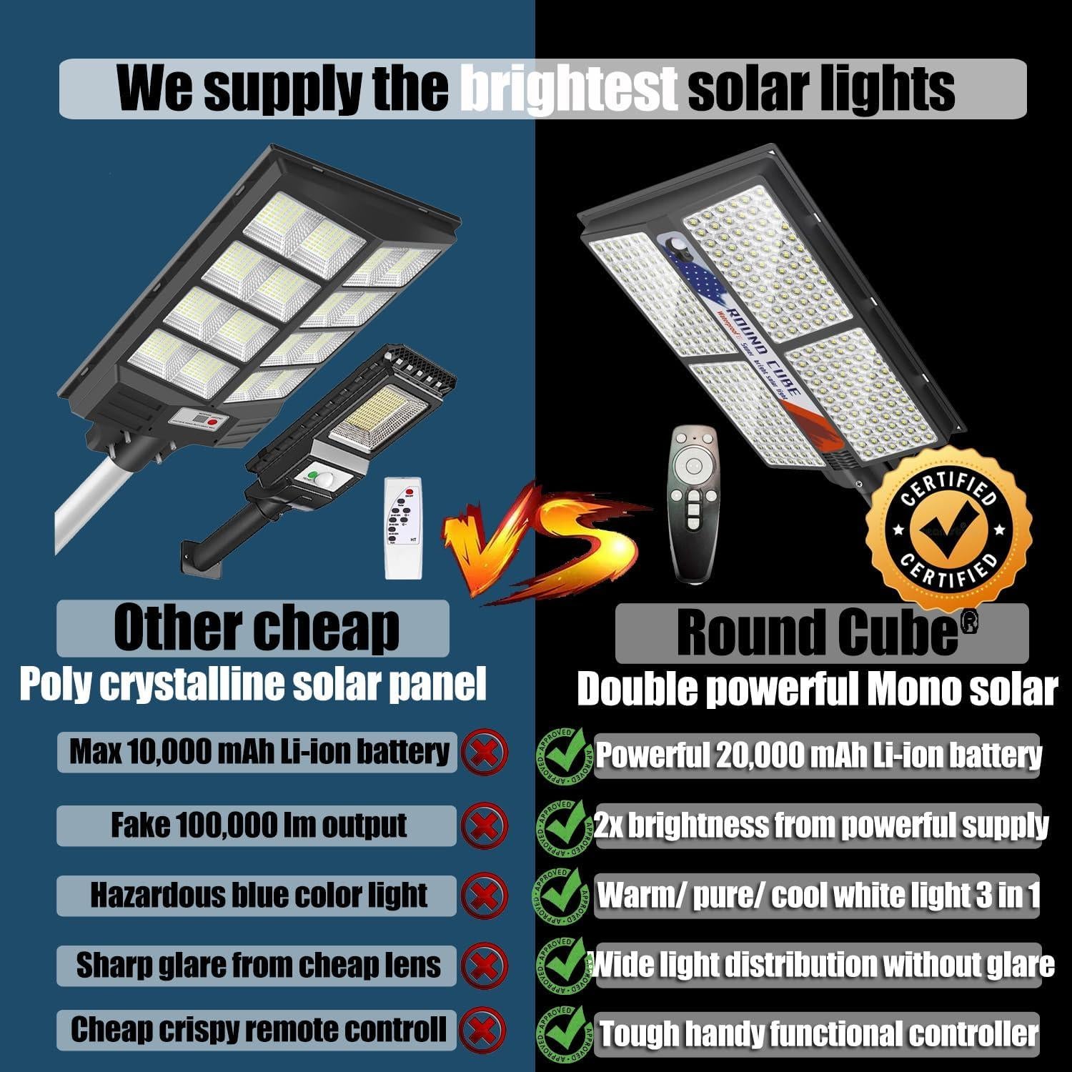 Luz Solar LED para Calle Round Cube 300W 288 LEDs 6500K