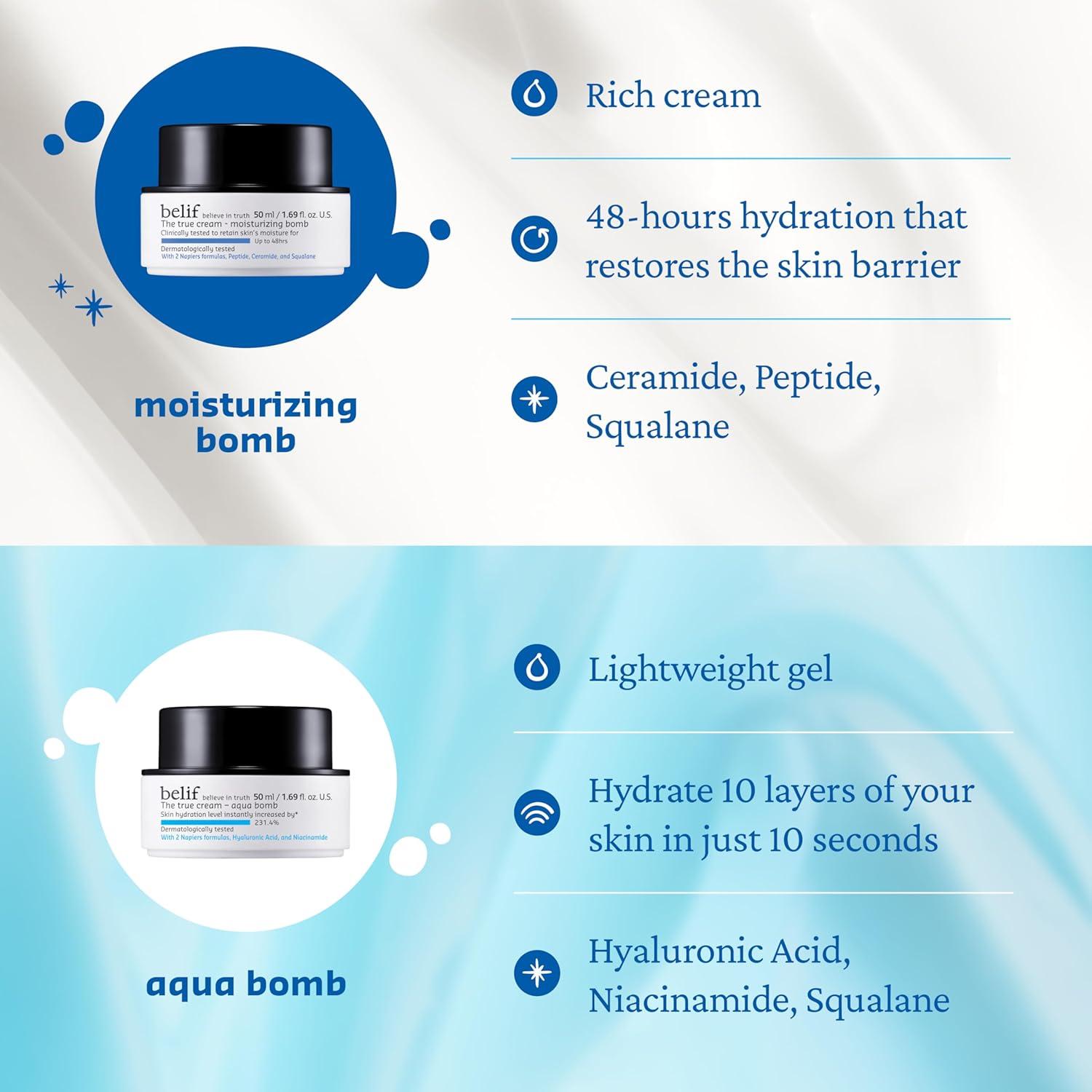 Crema Hidratante Belif 50ml con Ceramida y Péptido