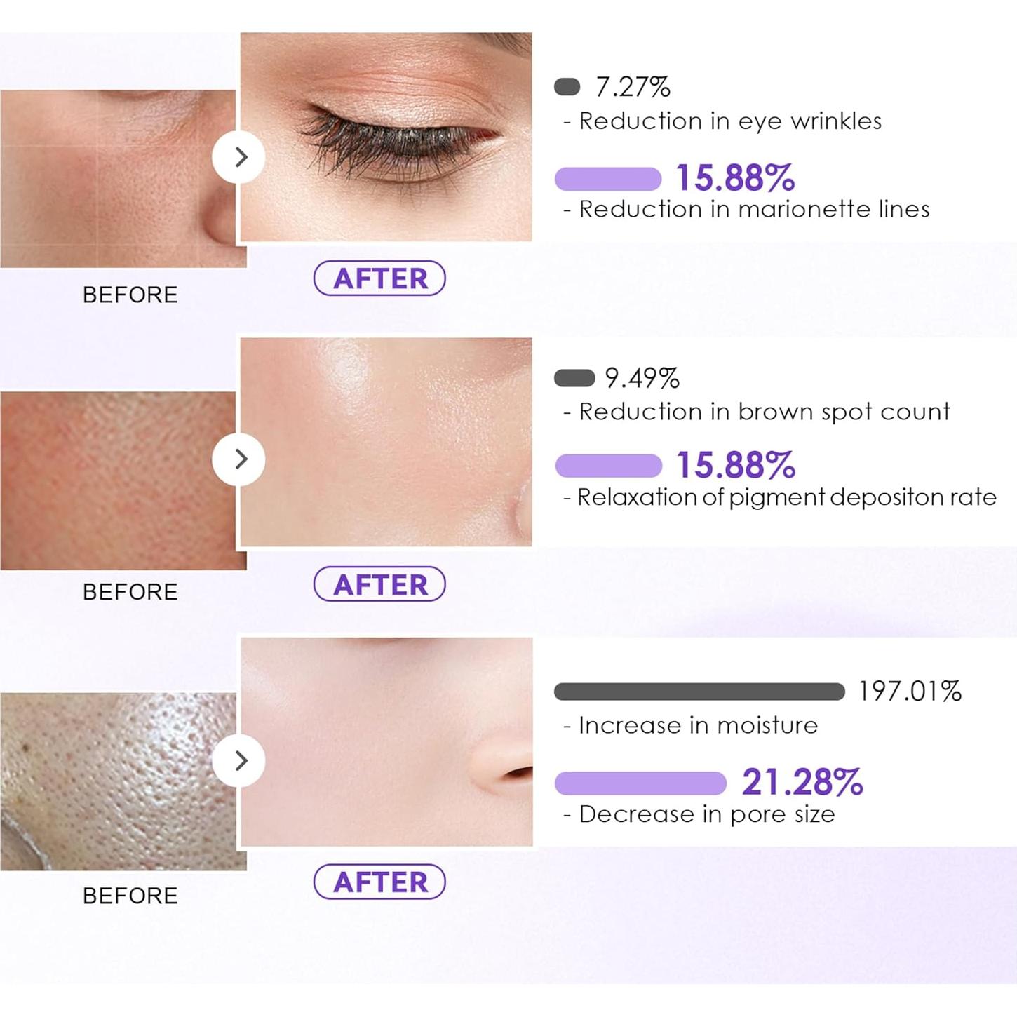 Máscara Facial de Gel YUOLITA 8PCS Colágeno Hidratante