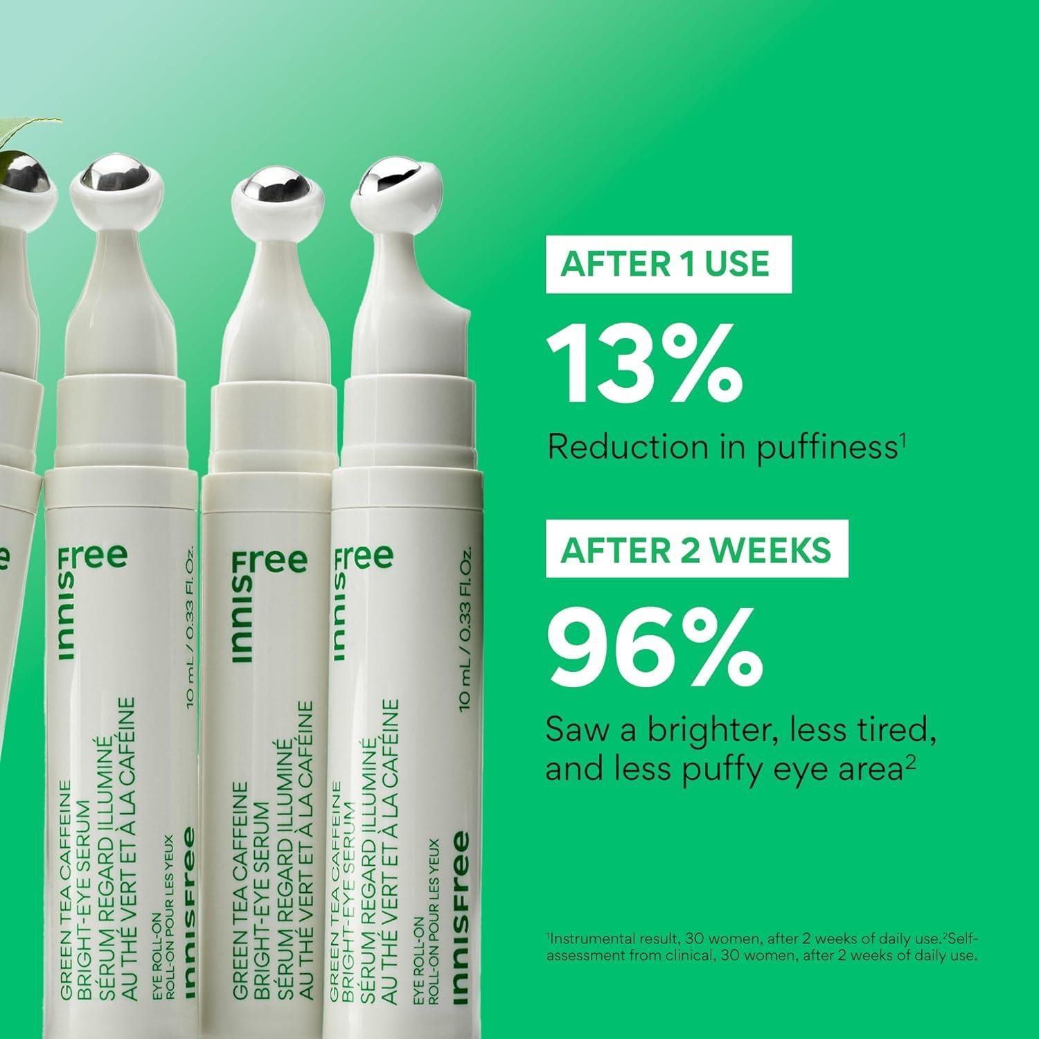 Suero para Ojos Innisfree 10 ml Café Verde Niacinamida