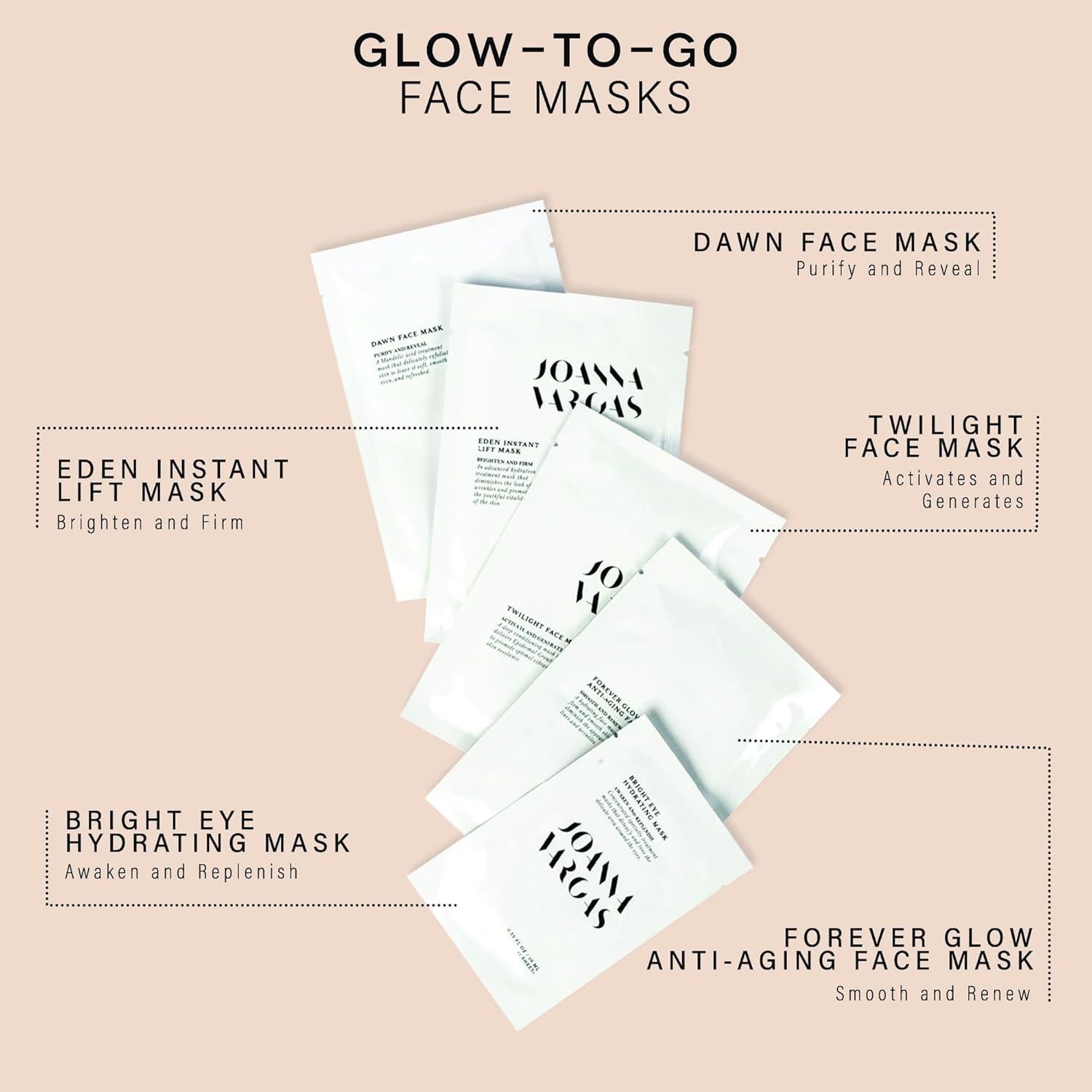 Mascarillas Hidratantes Joanna Vargas Glow to Go - 5 Hojas