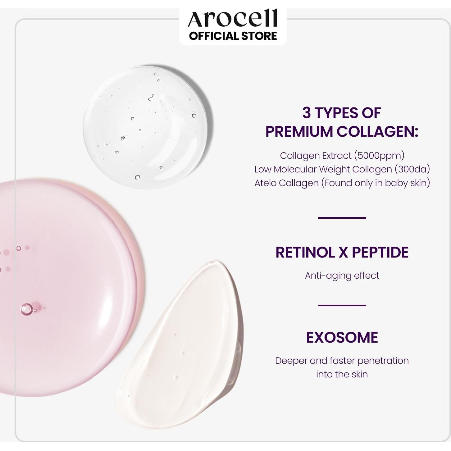 Mascarilla Facial AROCELL Super Collagen 8 Piezas Hidratante