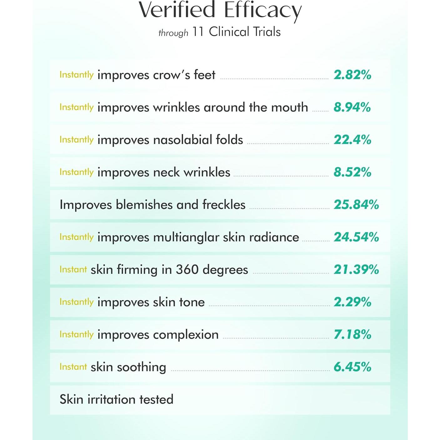 Bálsamo Solar Antiarrugas FROM THE SKIN SPF 50+ 17 g