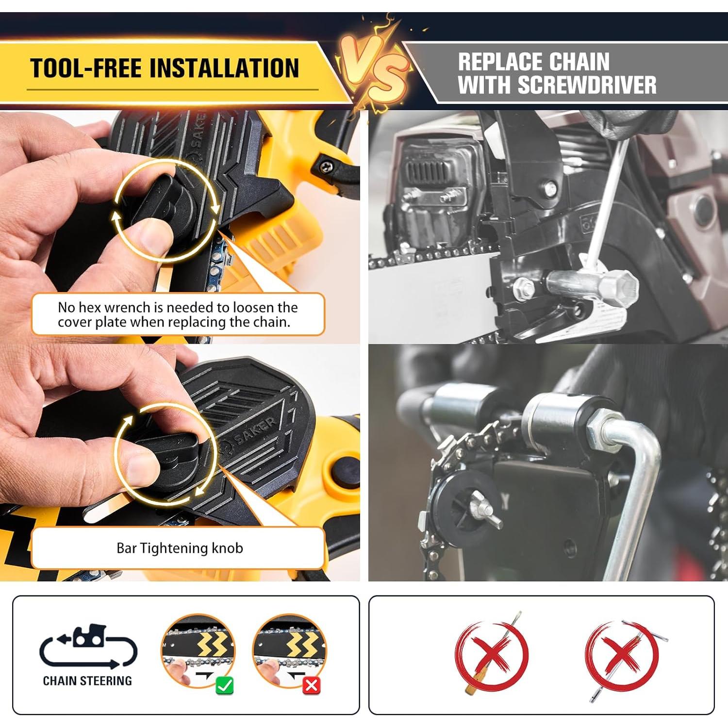 Motosierra Mini Saker Inalámbrica 15 cm con 2 Baterías