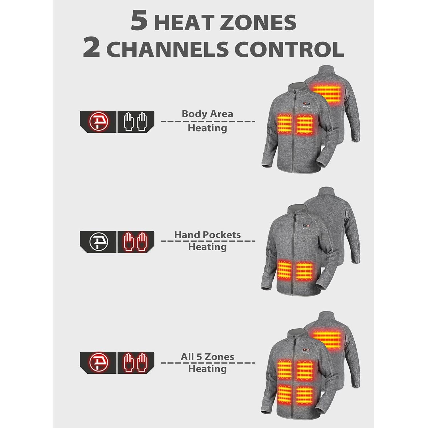 Chaqueta Calentada para Hombre PTAHDUS 5 Zonas de Calor Gris