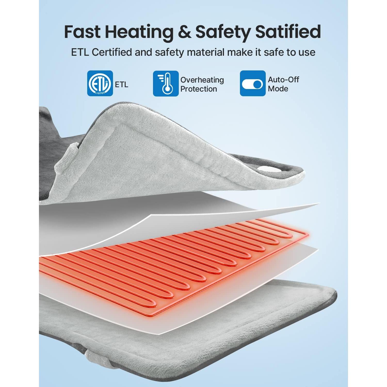 Almohadilla Térmica RENPHO 61x84cm para Espalda y Cuello