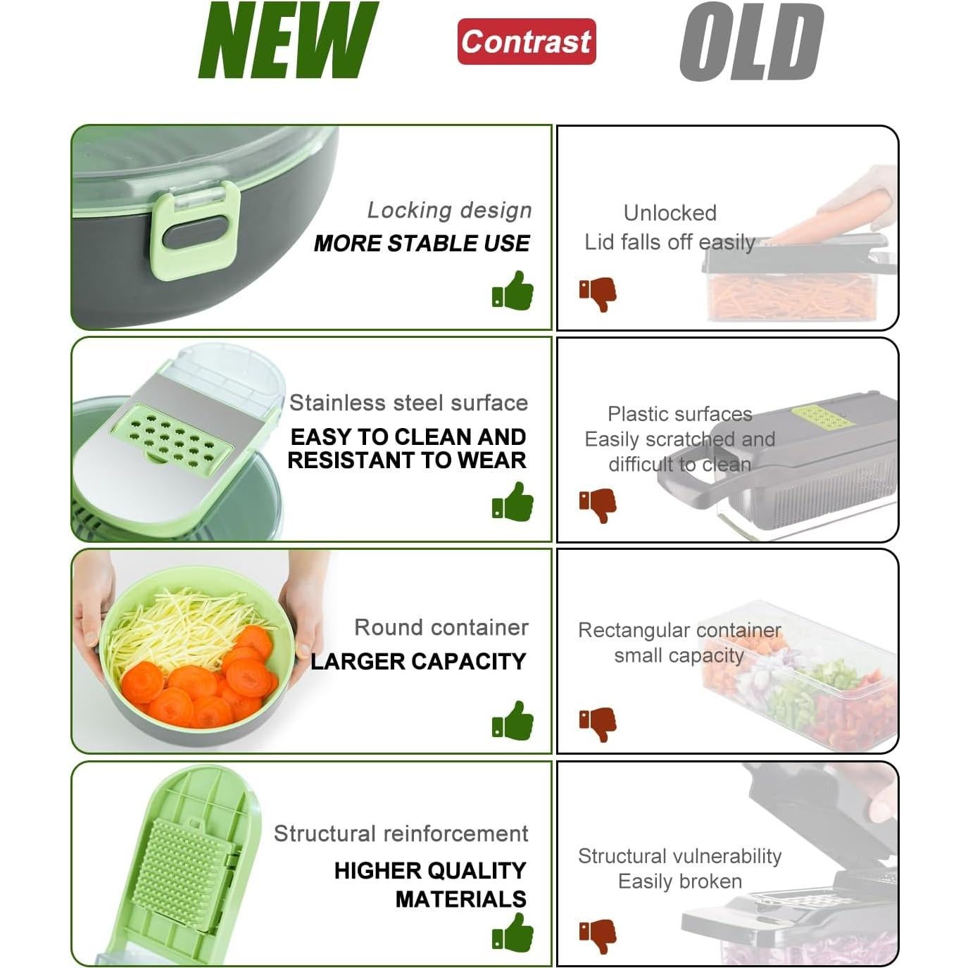 Cortador de Verduras Manual Enleber 14 en 1 Verde Multiusos