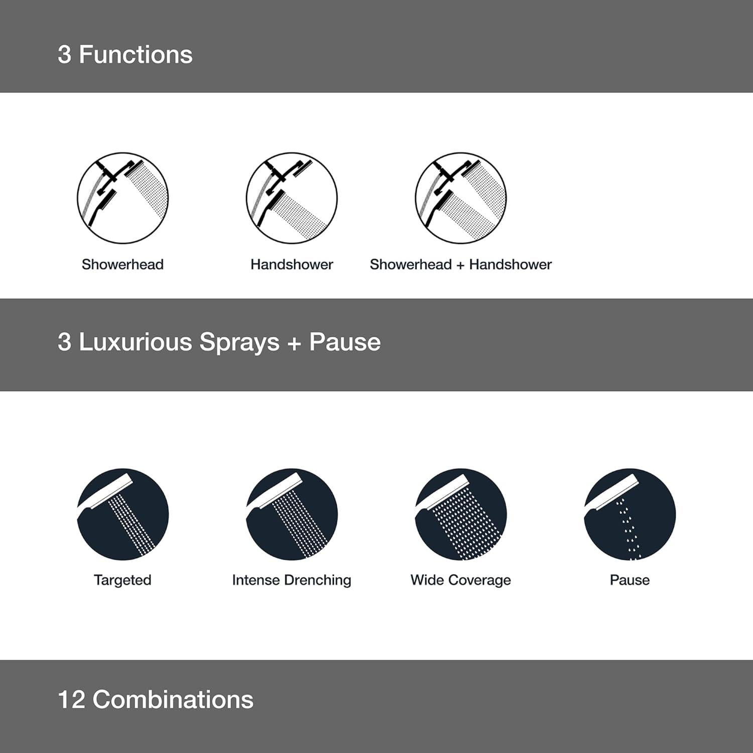 Kit de Ducha Multifuncional Kohler Awaken 2-en-1 Cromo Pulido