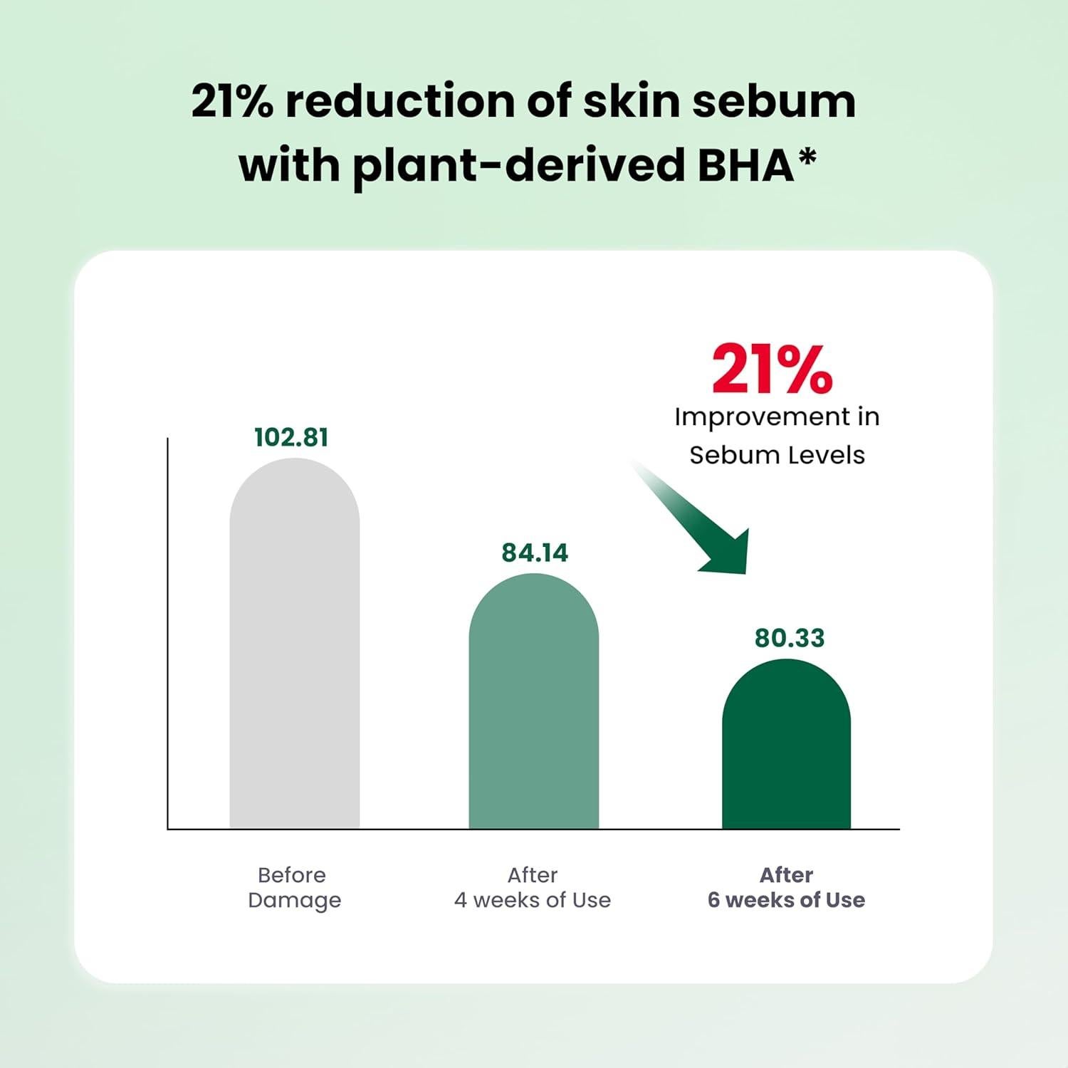 Tónico Calmante Dr.G RED Blemish 287ml - Cuidado Facial Coreano