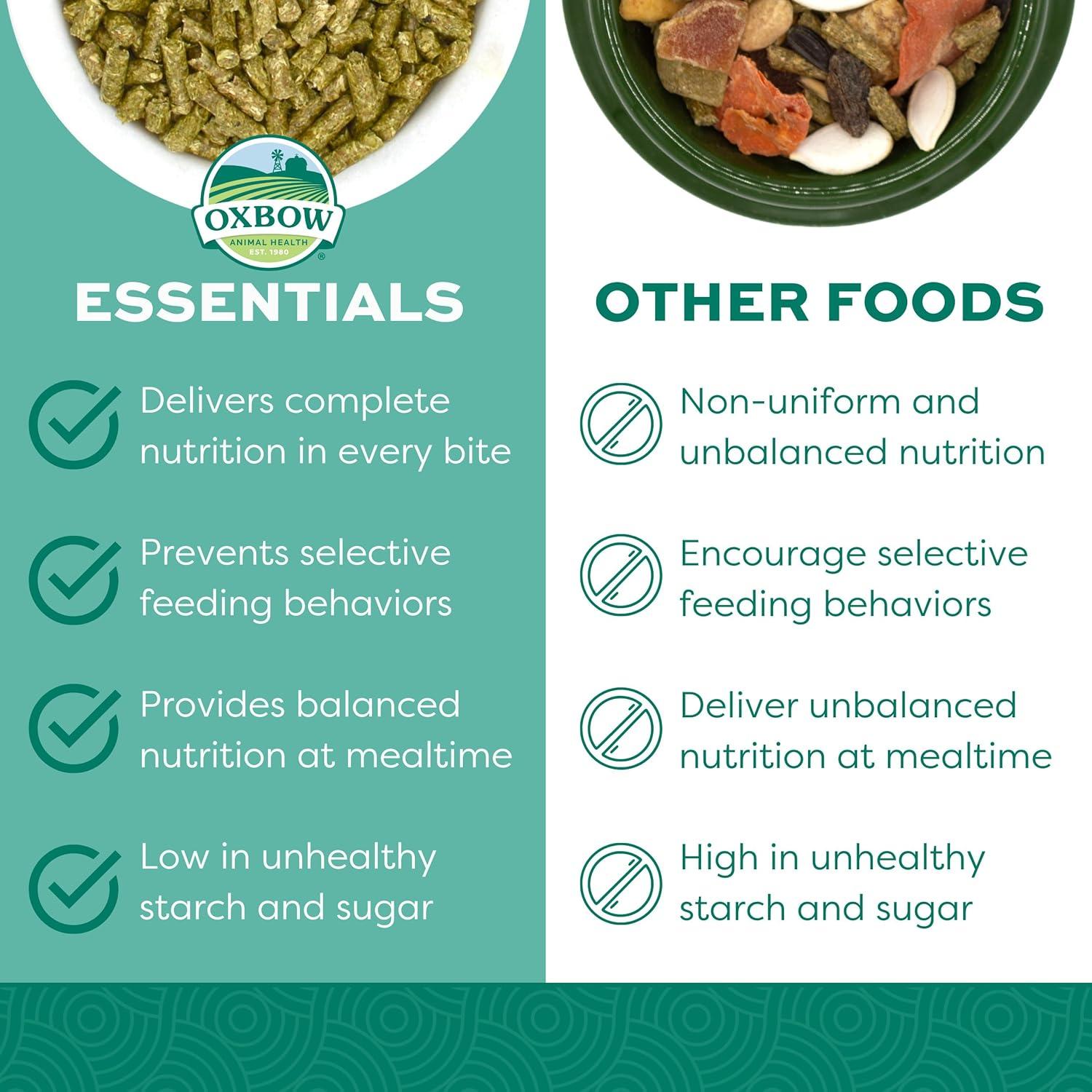 Comida para Conejos Oxbow Essentials Adulto 2.27 kg Heno Timothy