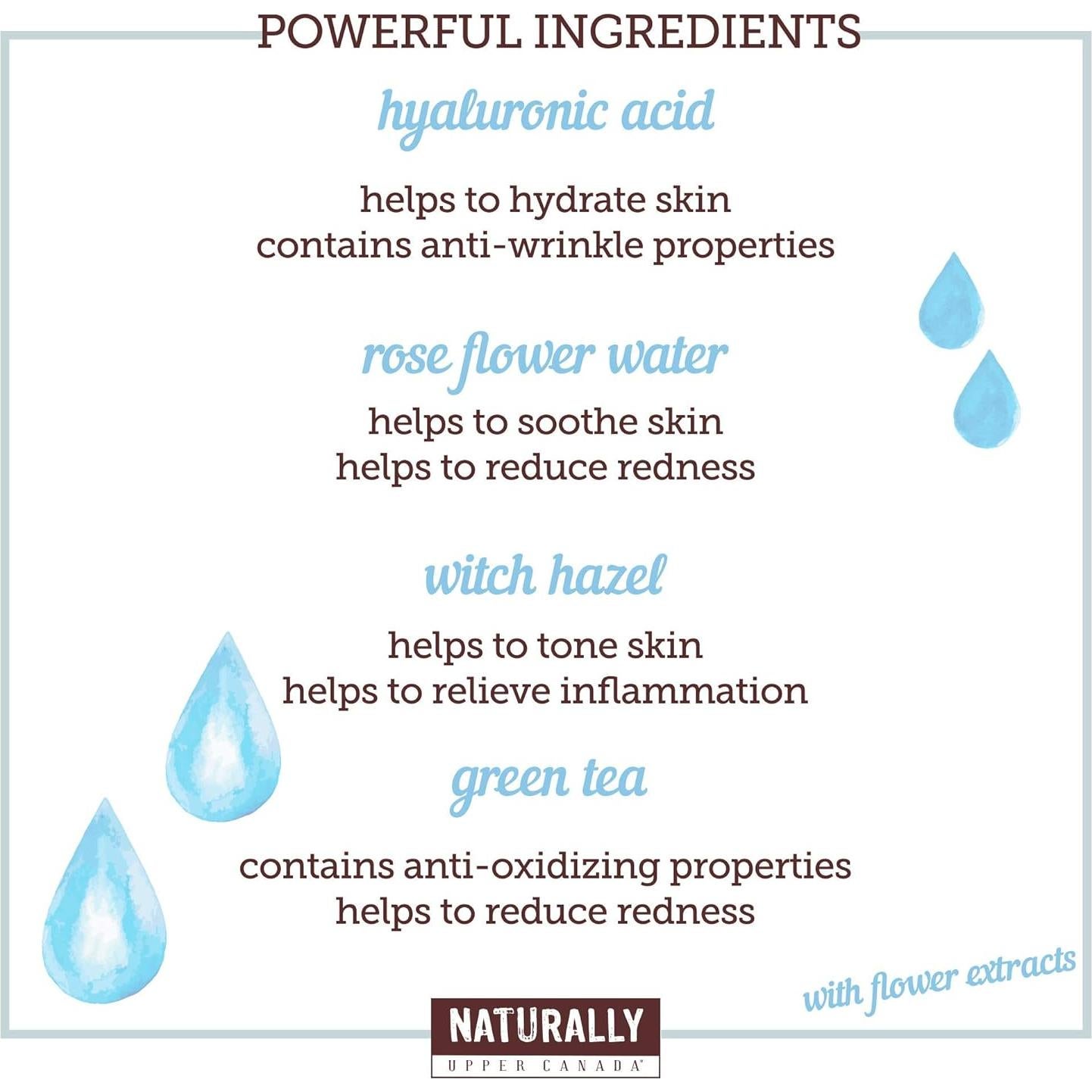 Mascarilla Hidratante Naturally 30 con Ácido Hialurónico