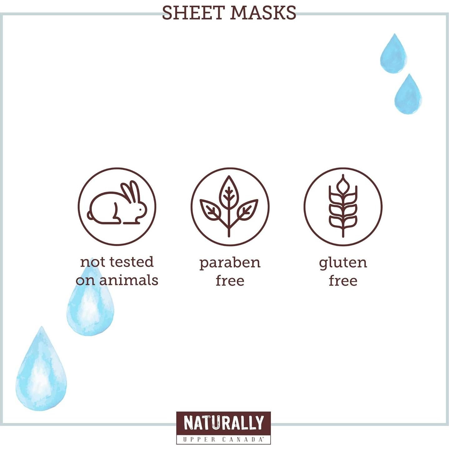 Mascarilla Hidratante Naturally 30 con Ácido Hialurónico