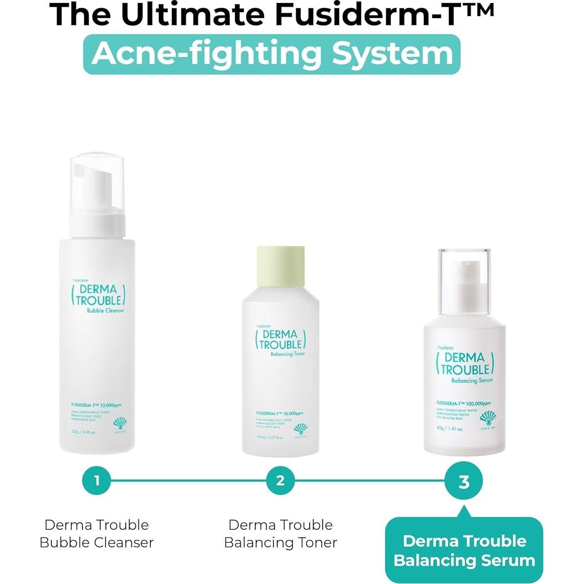Sérum Equilibrante Fusidyne Derma Trouble 40g - Acné y Piel Sensible