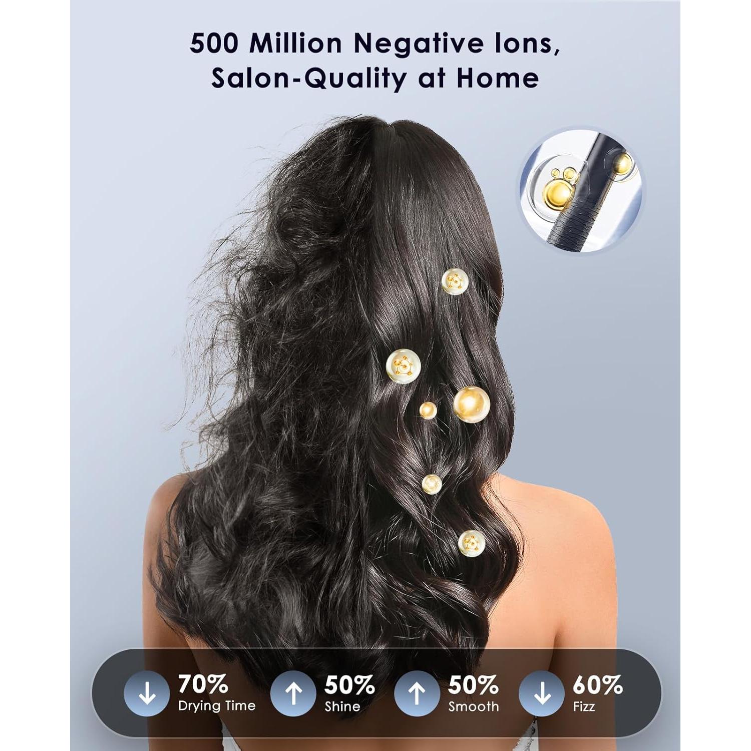 Secador de Pelo Iónico OSOU DT01 - Alta Velocidad 150,000 RPM