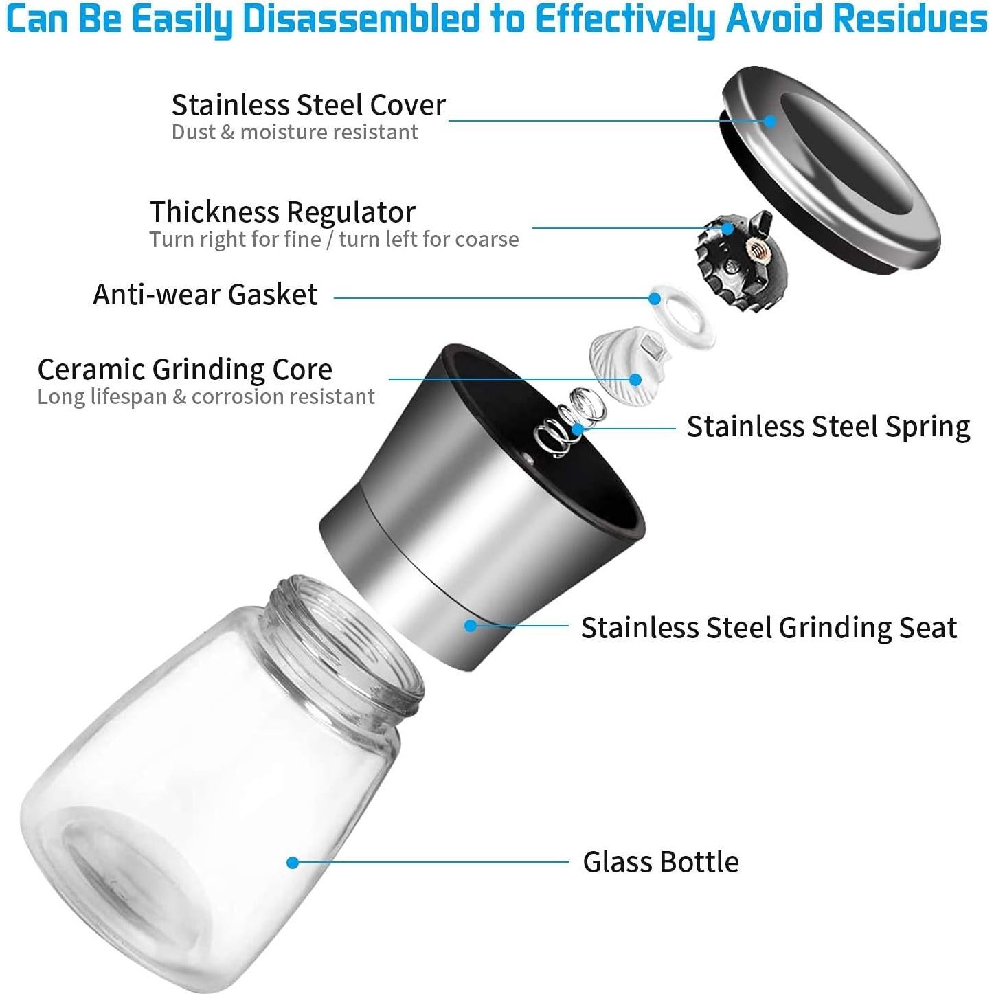 Molino de Sal y Pimienta Herda Acero Inoxidable 170g 2 Piezas